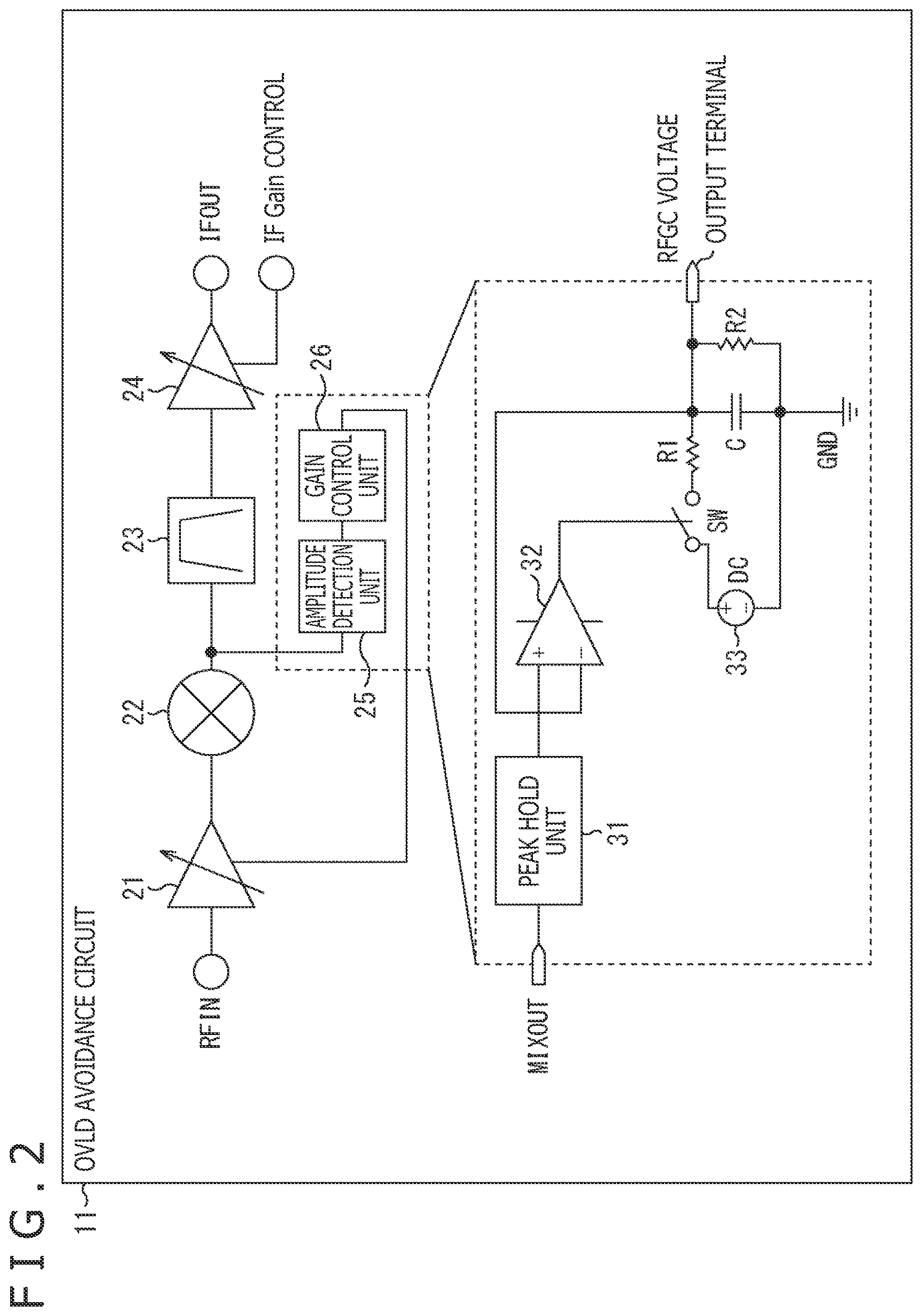 Patent US12316290 Figure 2 – Signal processing apparatus, signal processing method, and receiving apparatus