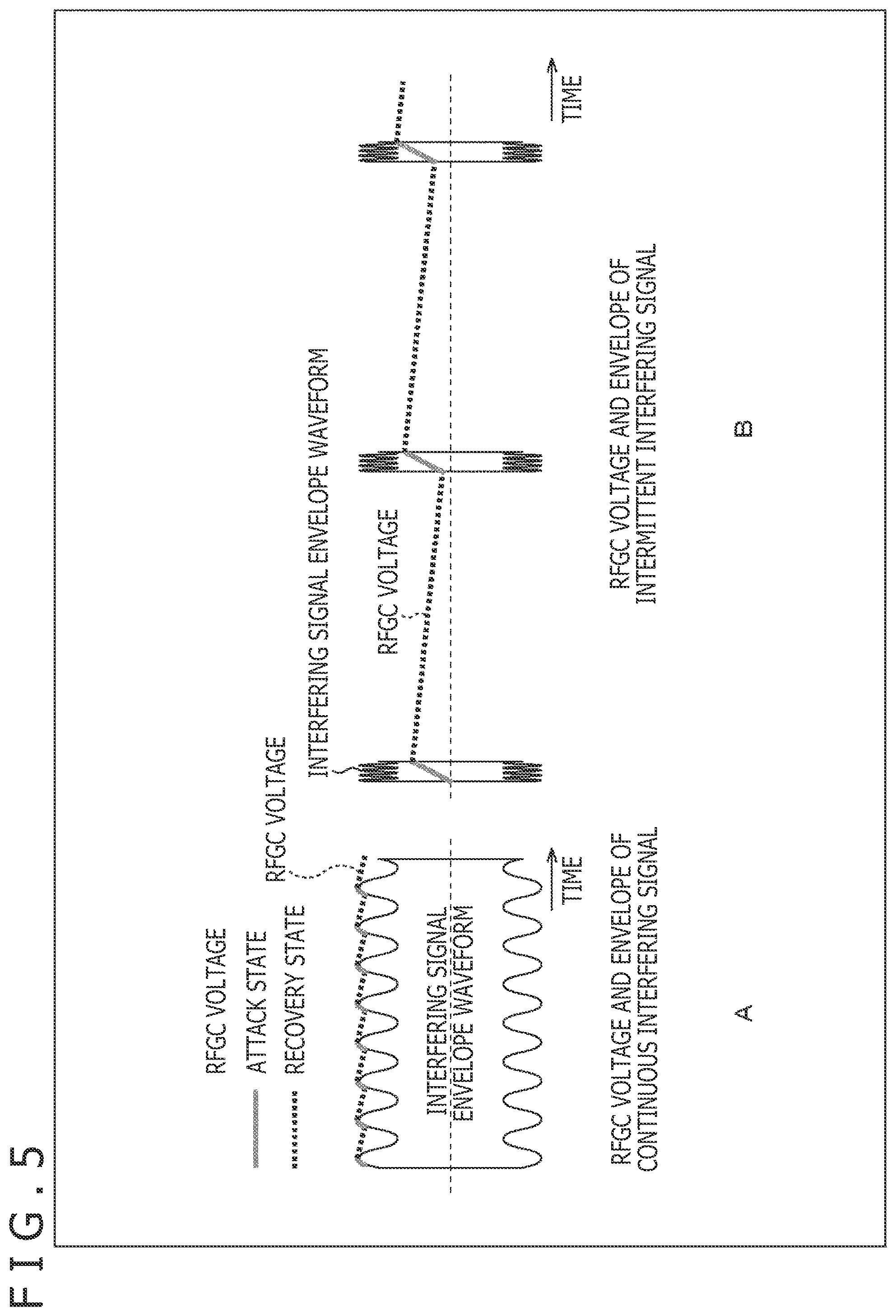 Patent US12316290 Figure 5 – Signal processing apparatus, signal processing method, and receiving apparatus