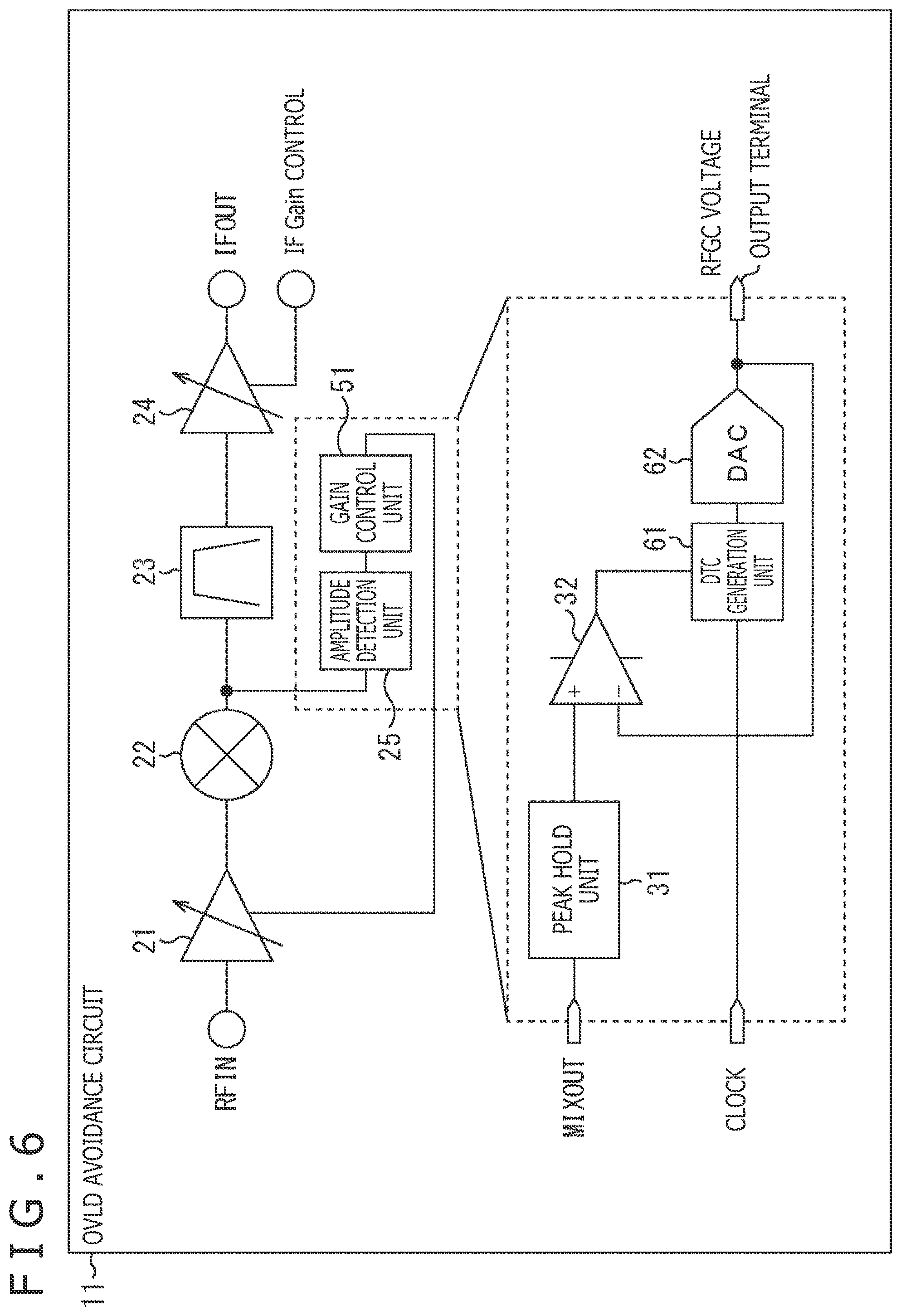 Patent US12316290 Figure 6 – Signal processing apparatus, signal processing method, and receiving apparatus