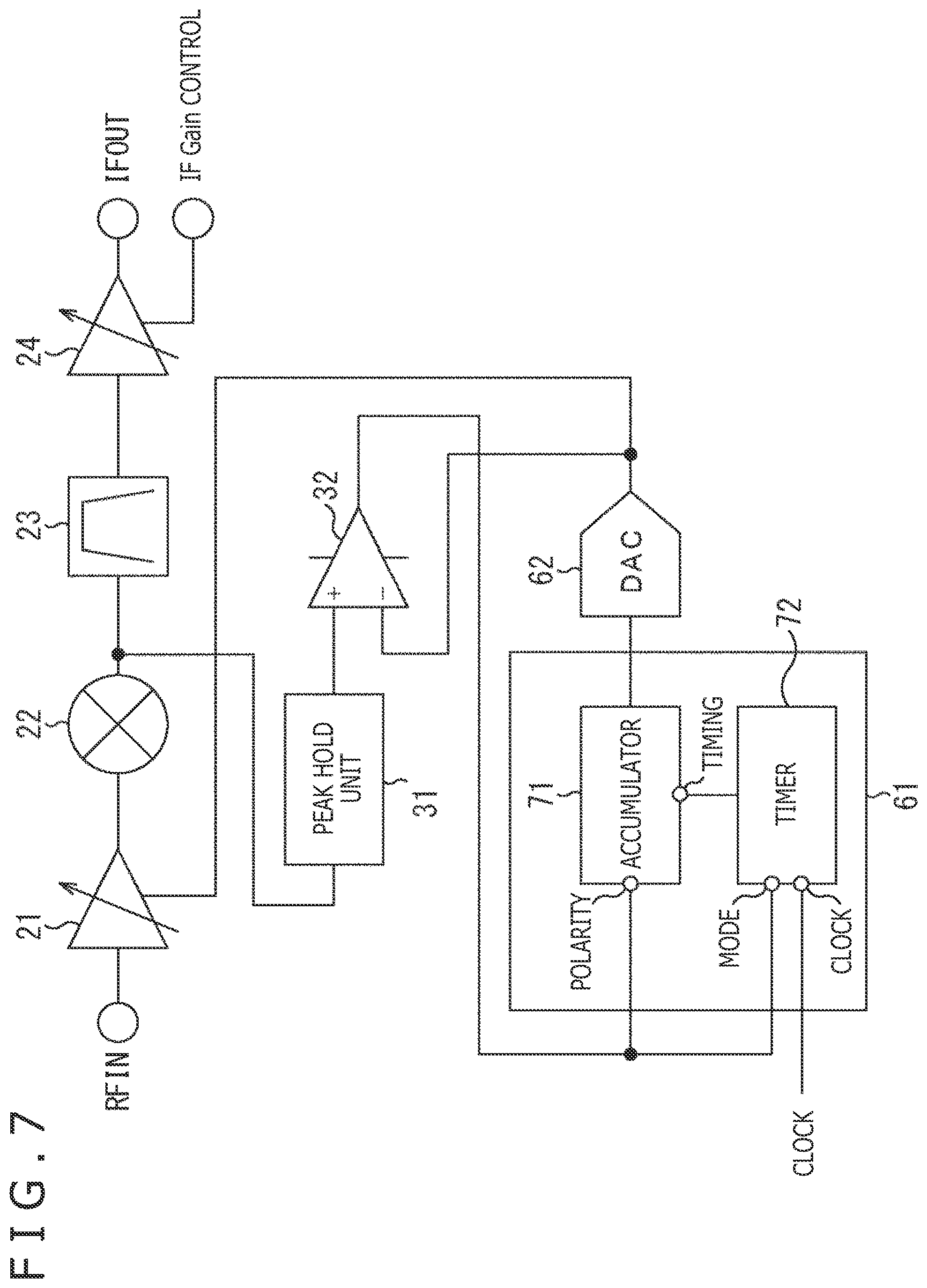 Patent US12316290 Figure 7 – Signal processing apparatus, signal processing method, and receiving apparatus