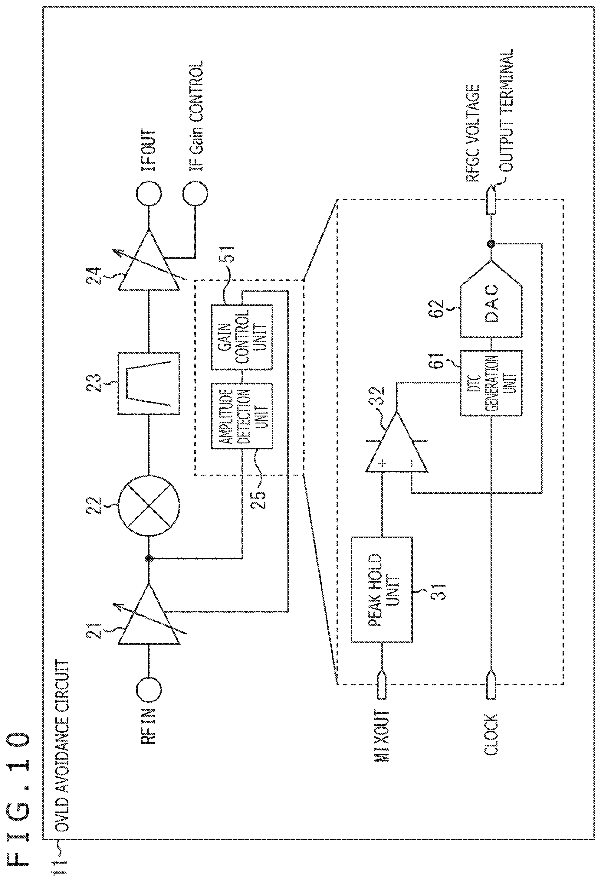 Patent US12316290 Figure 10 – Signal processing apparatus, signal processing method, and receiving apparatus