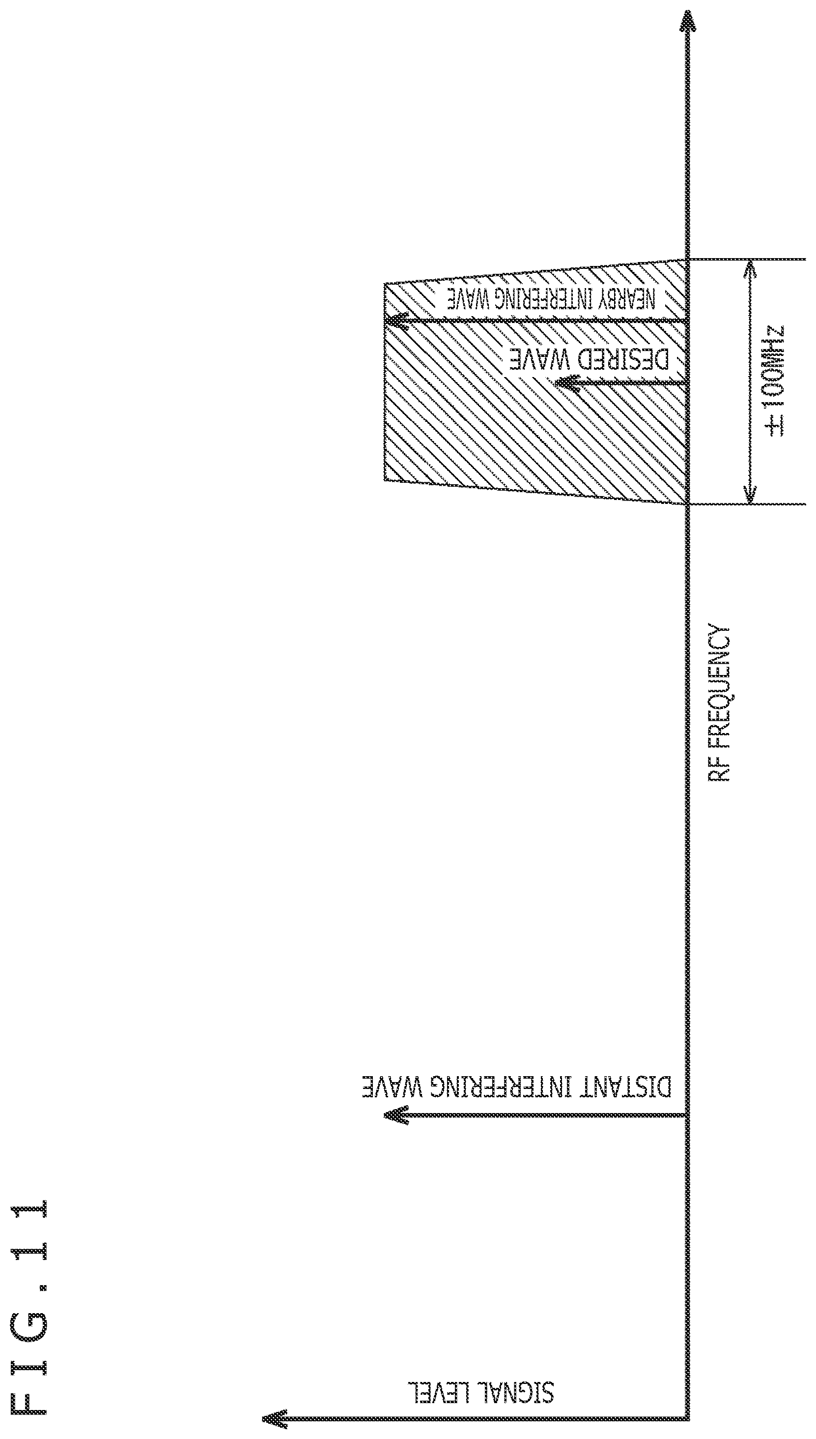 Patent US12316290 Figure 11 – Signal processing apparatus, signal processing method, and receiving apparatus