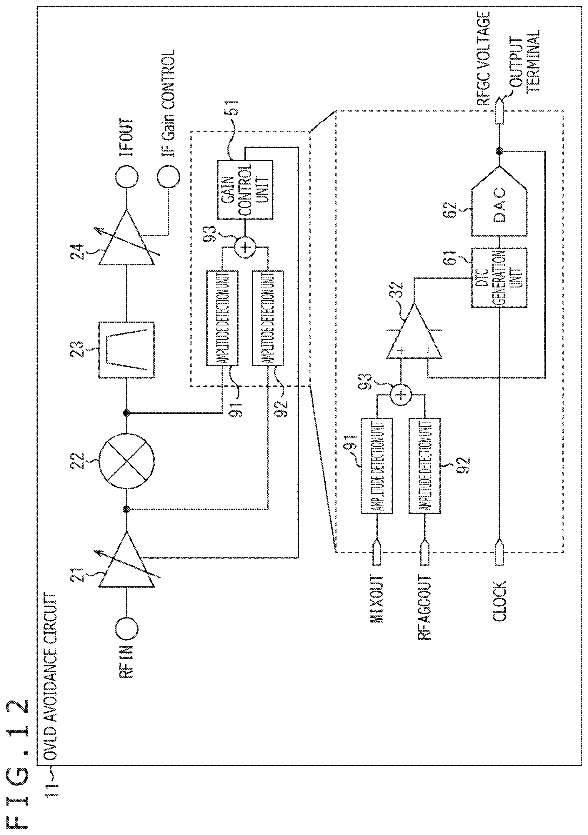 Patent US12316290 Figure 12 – Signal processing apparatus, signal processing method, and receiving apparatus