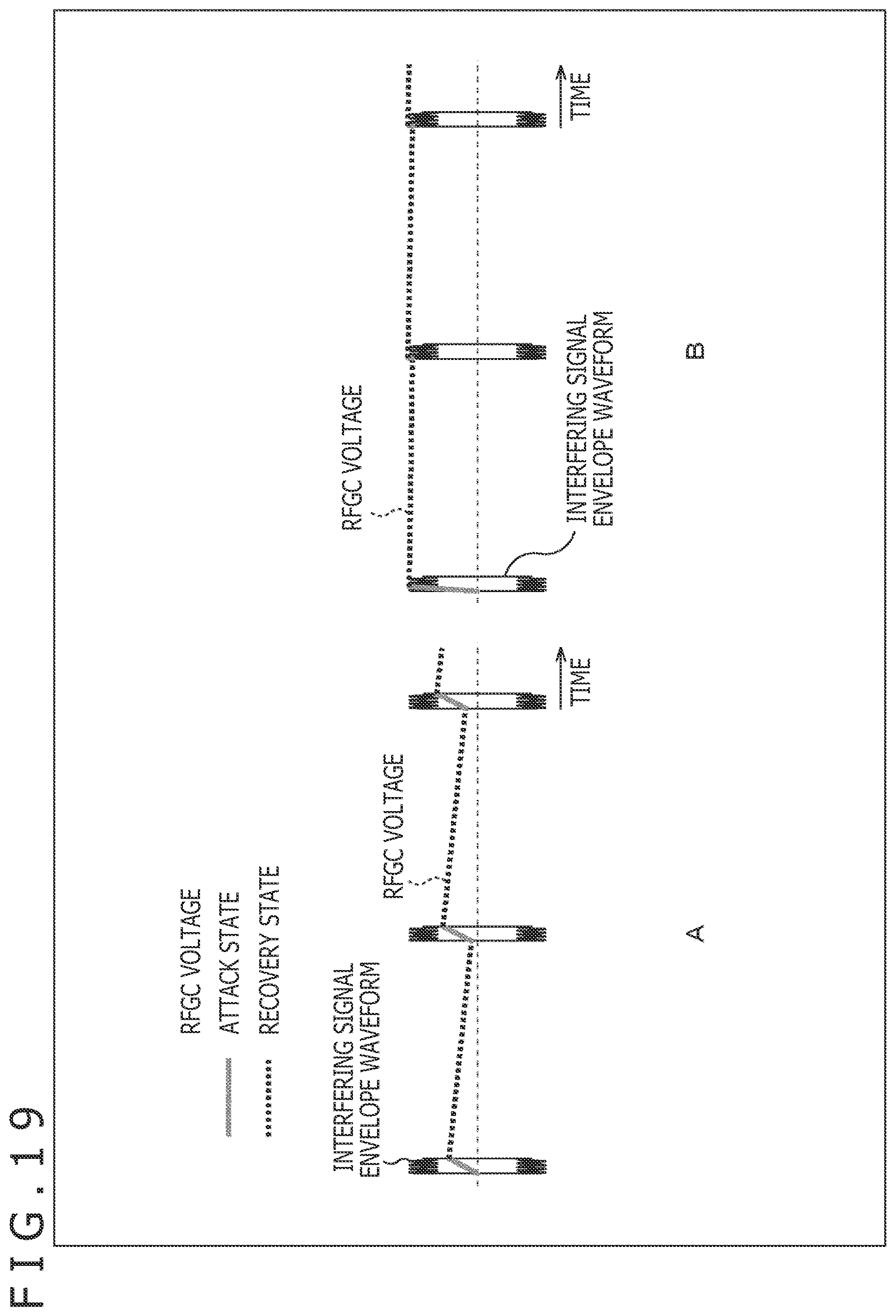 Patent US12316290 Figure 19 – Signal processing apparatus, signal processing method, and receiving apparatus