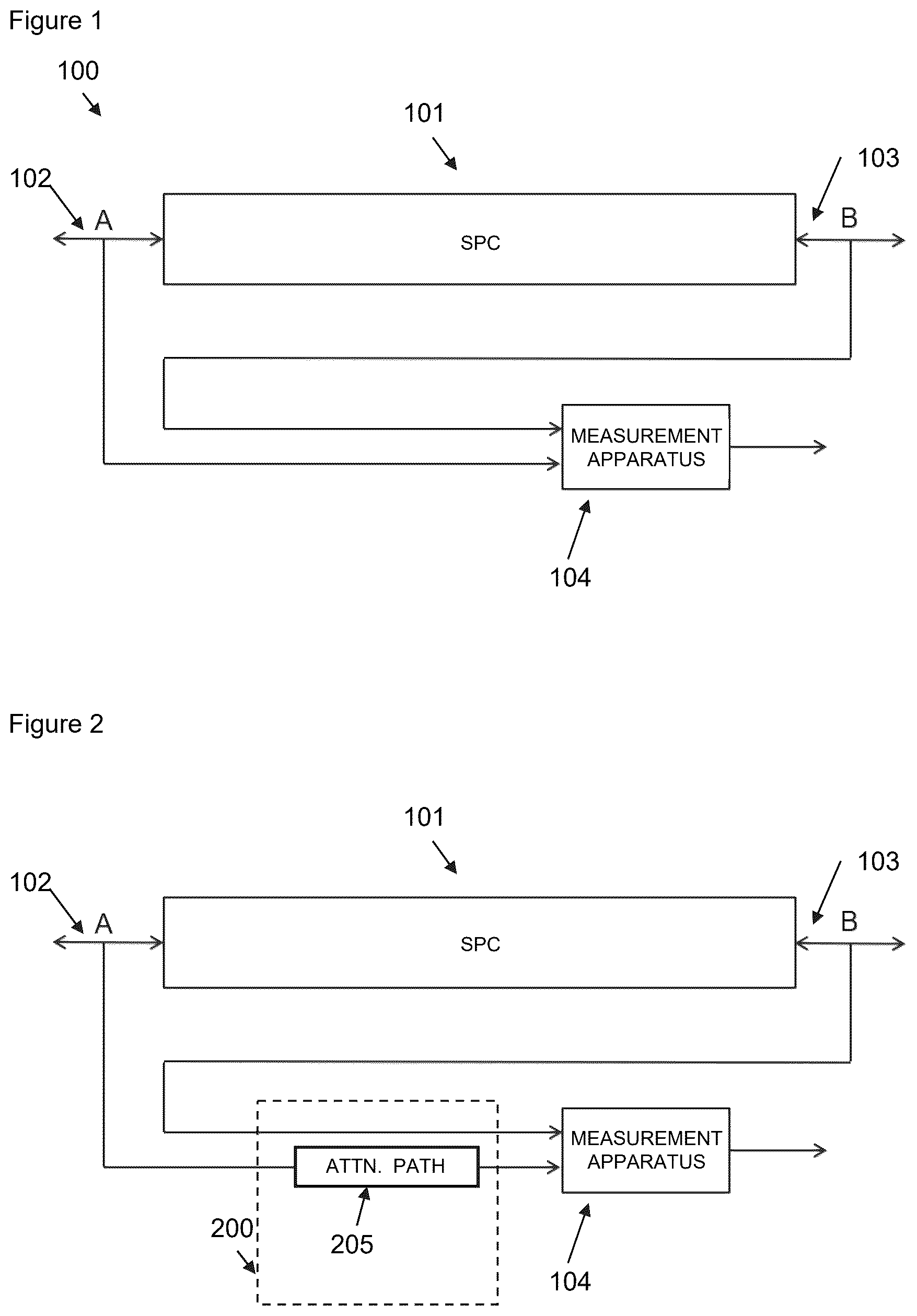 Patent US12316291 — Attenuator arrangement — Figure 1
