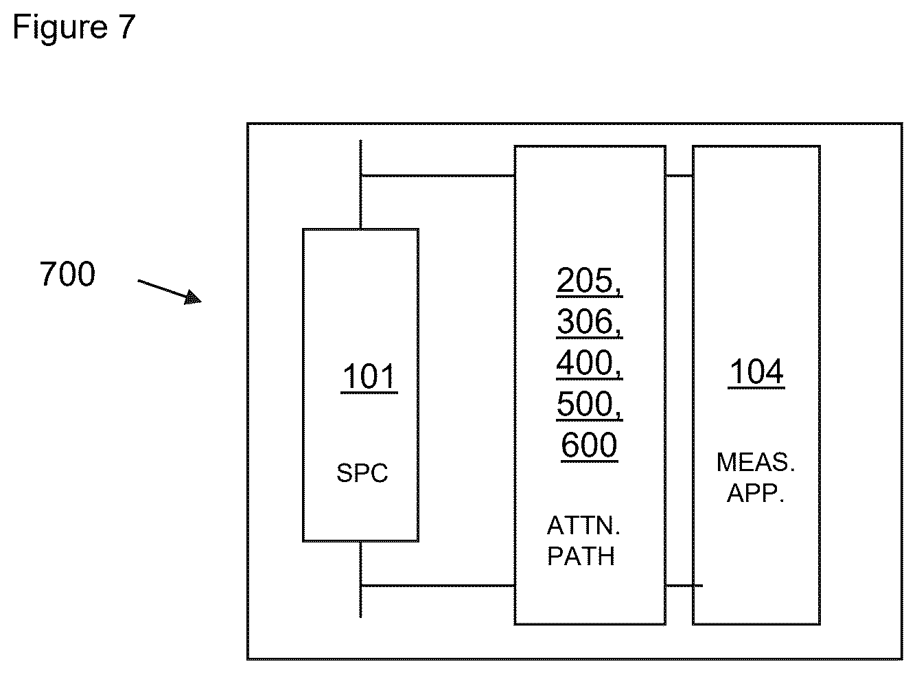 Patent US12316291 Figure 4 – Attenuator arrangement
