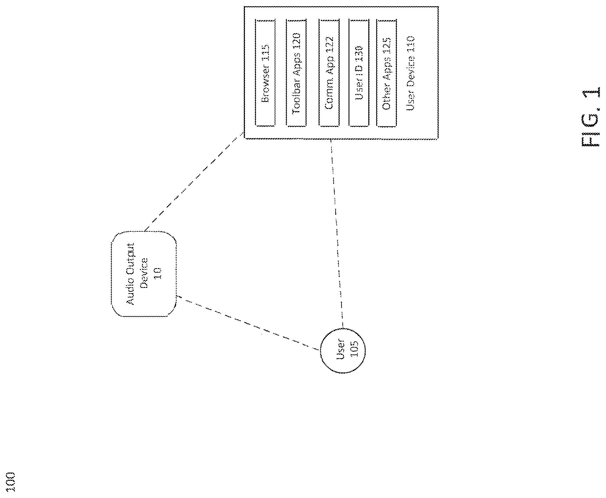 Patent US12316292 Figure 1 – Intelligent audio output devices