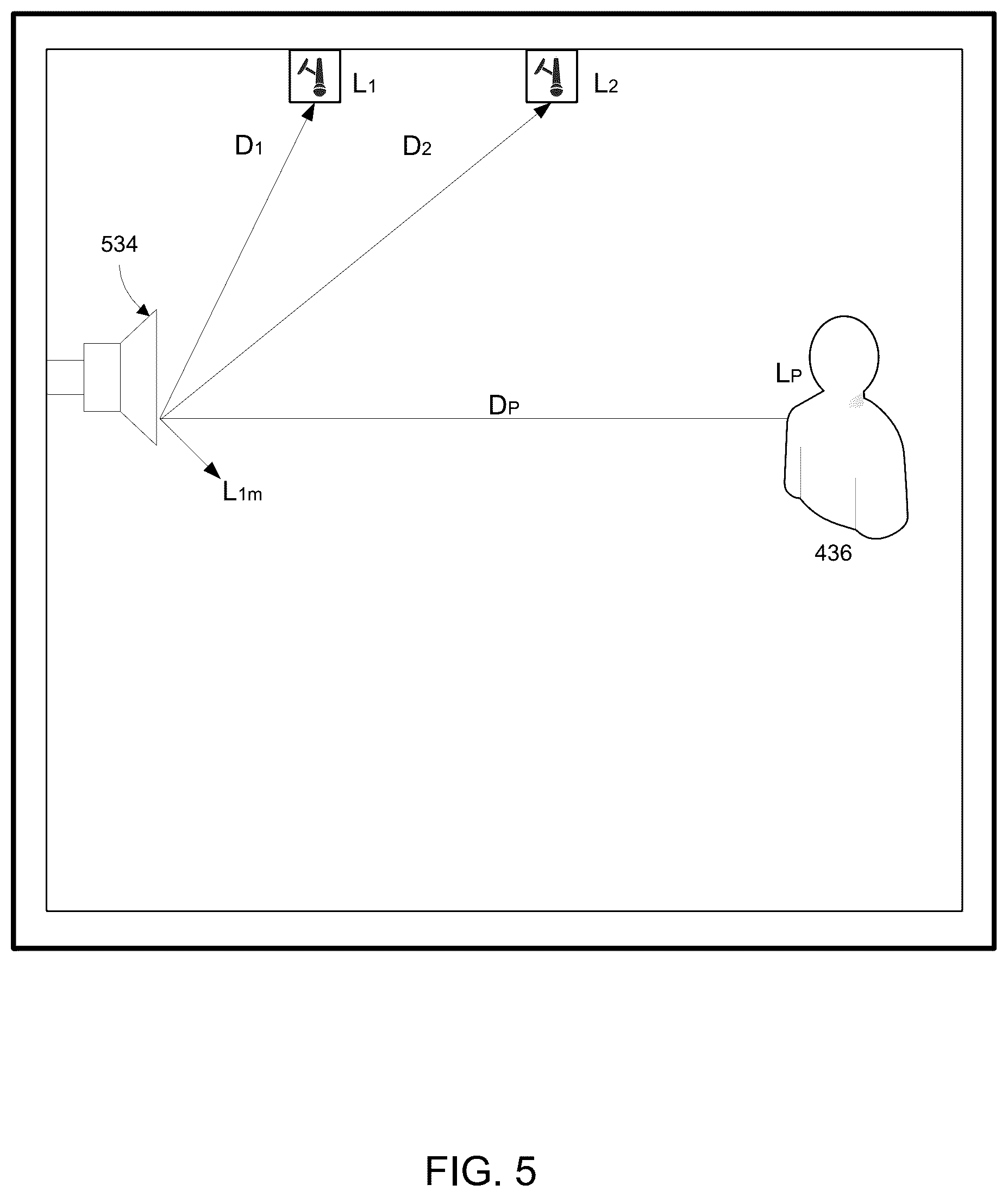 Patent US12316293 Figure 5 – Measuring speech intelligibility of an audio environment