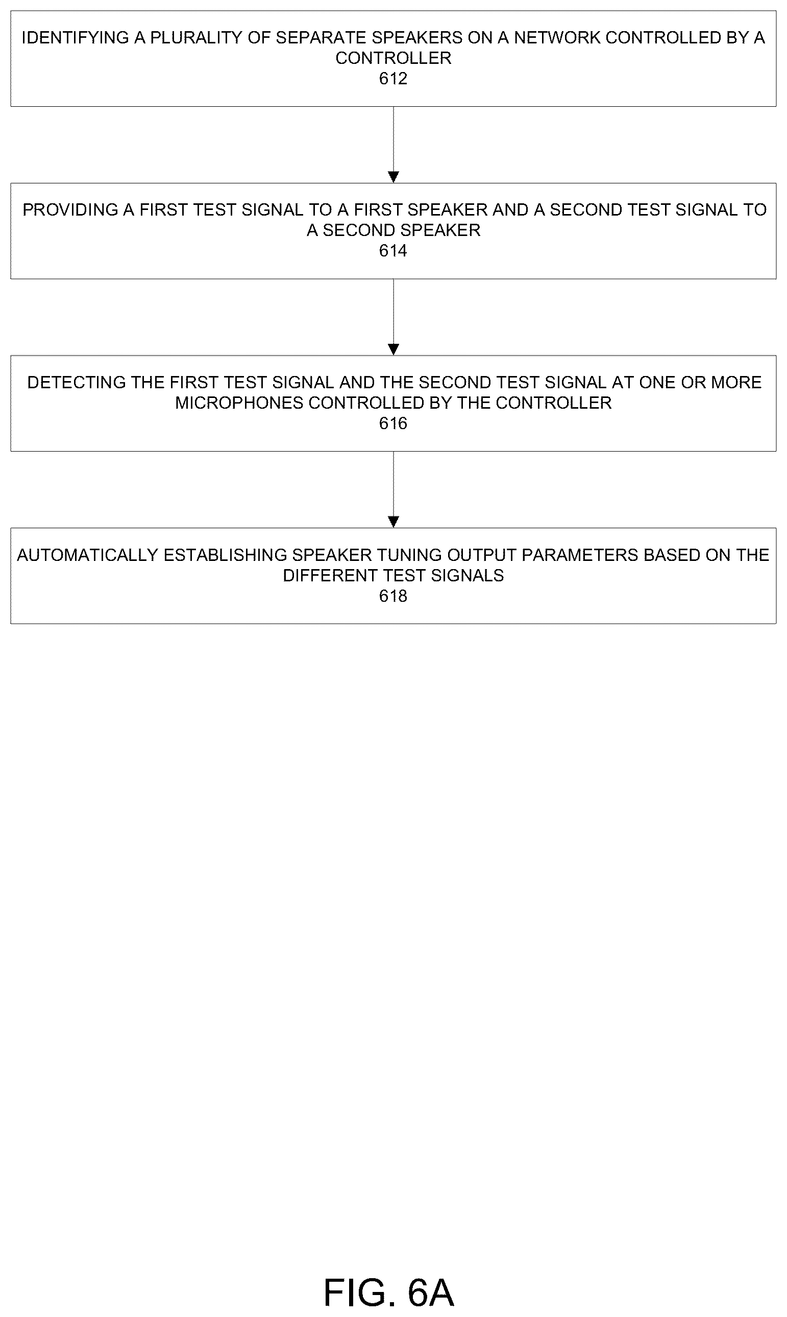 Patent US12316293 Figure 6 – Measuring speech intelligibility of an audio environment