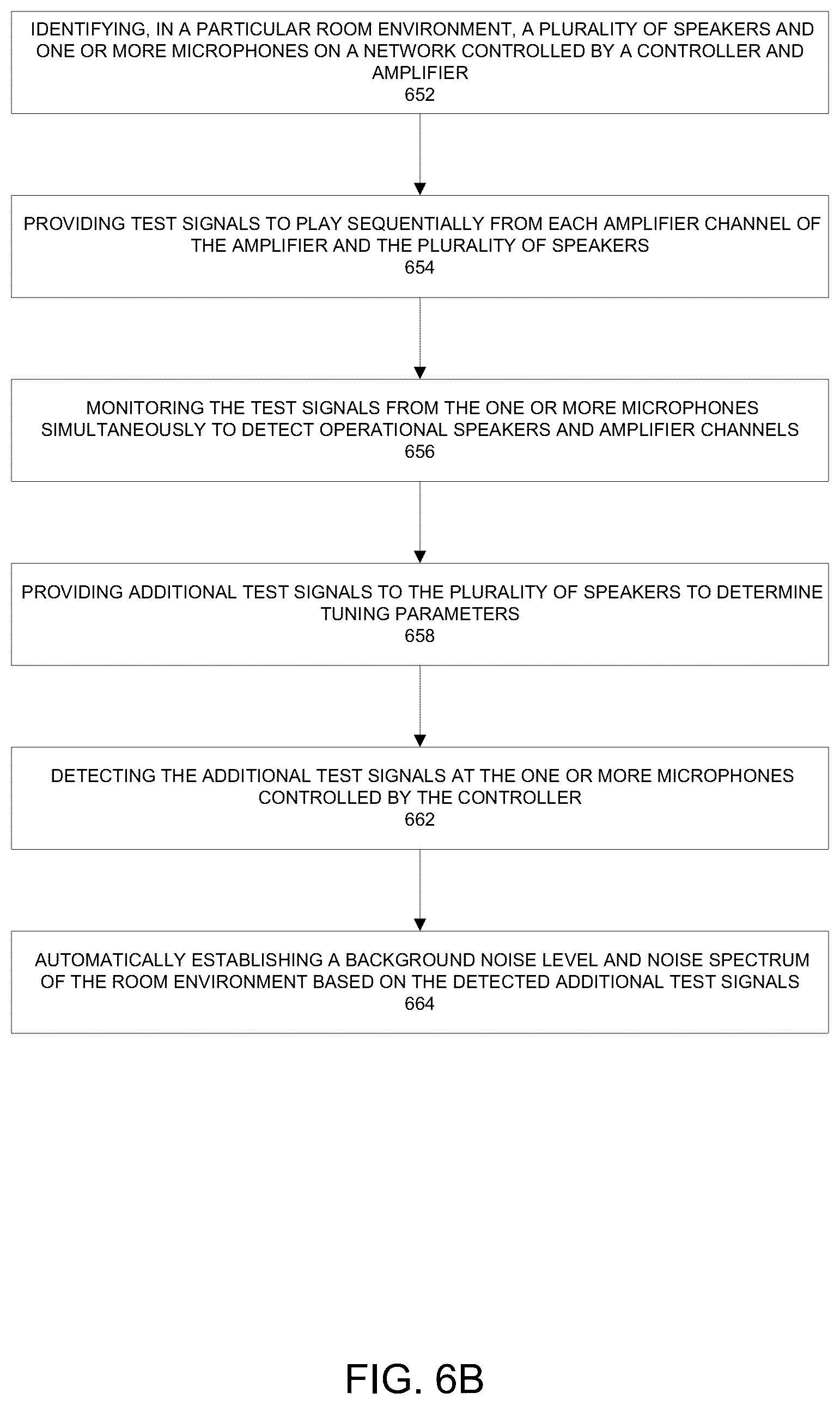 Patent US12316293 Figure 7 – Measuring speech intelligibility of an audio environment