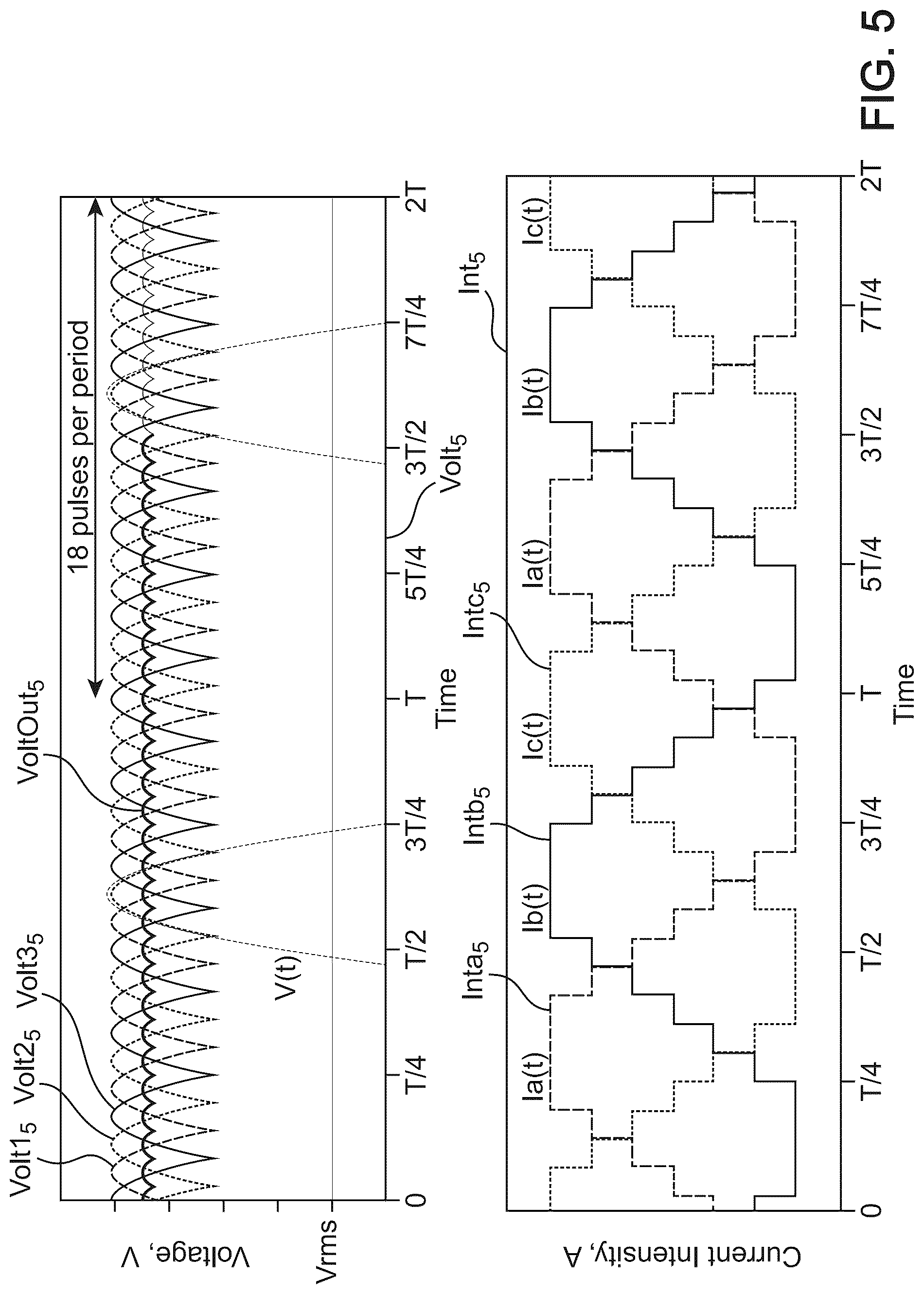 Patent US12316294 Figure 5 – Harmonic filter with multi-frequency filtering capabilities