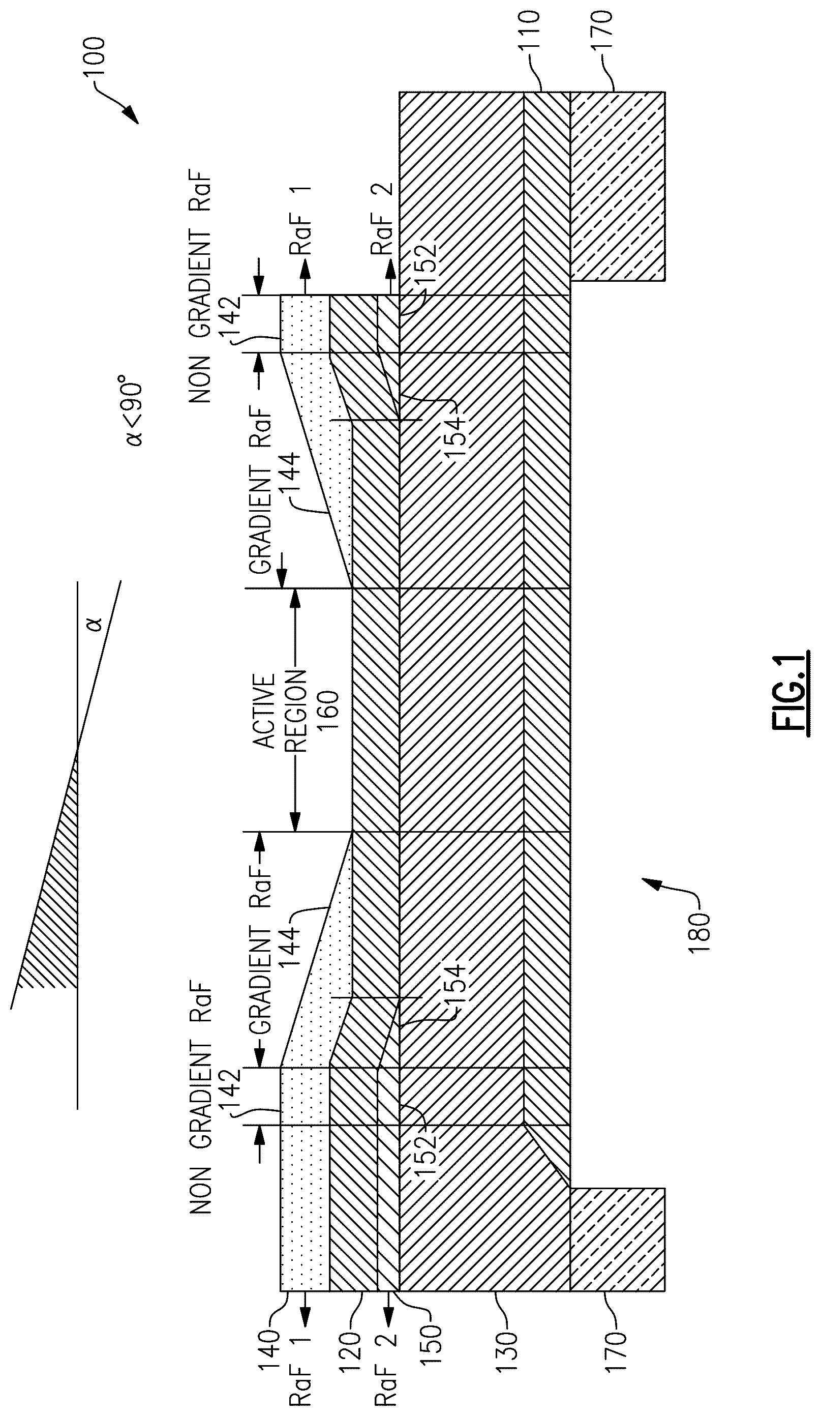 Patent US12316296 — Methods related to gradient raised frames in film bulk acoustic resonators — Figure 1