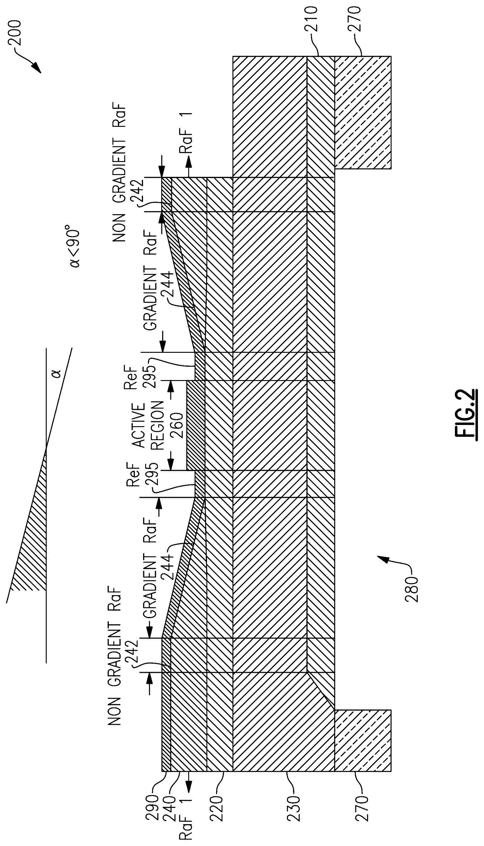 Patent US12316296 Figure 2 – Methods related to gradient raised frames in film bulk acoustic resonators