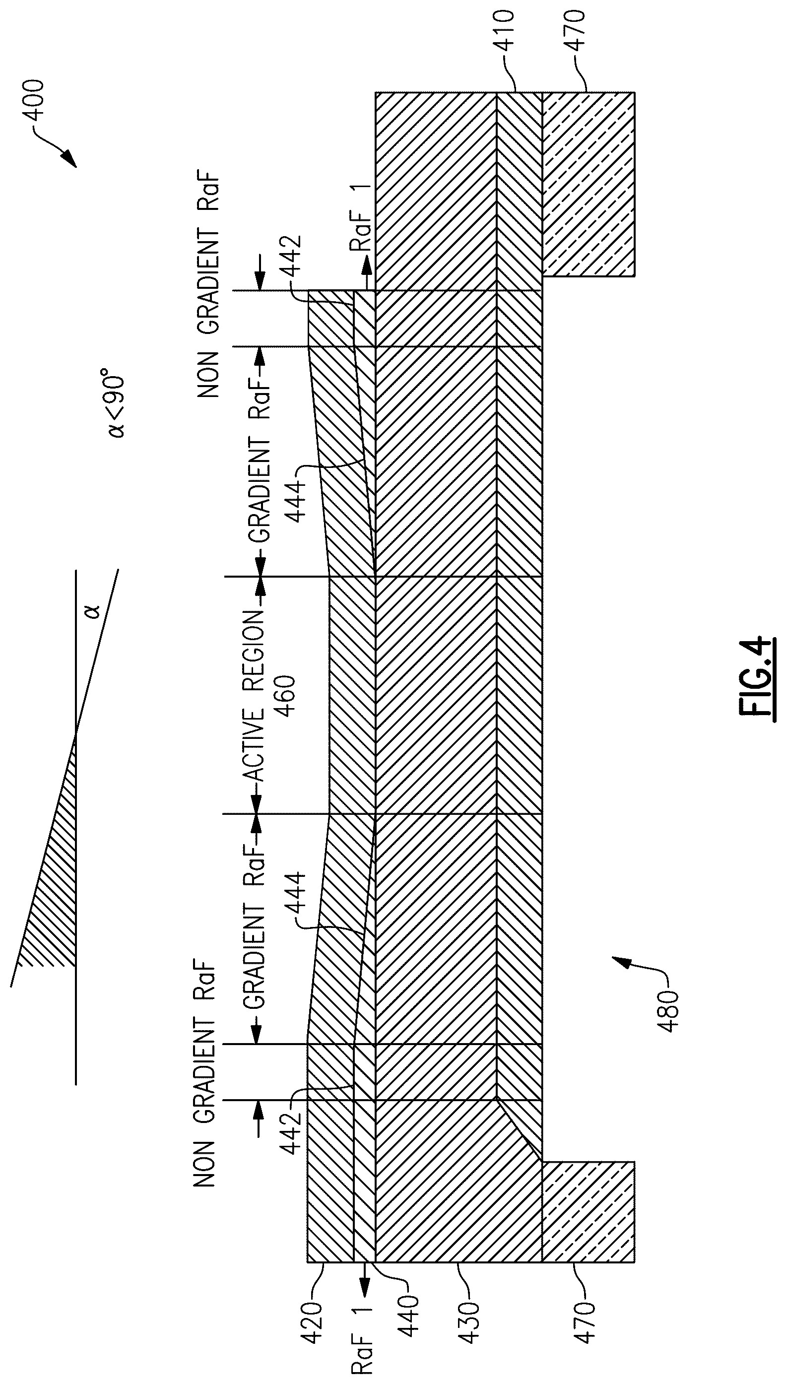 Patent US12316296 Figure 4 – Methods related to gradient raised frames in film bulk acoustic resonators