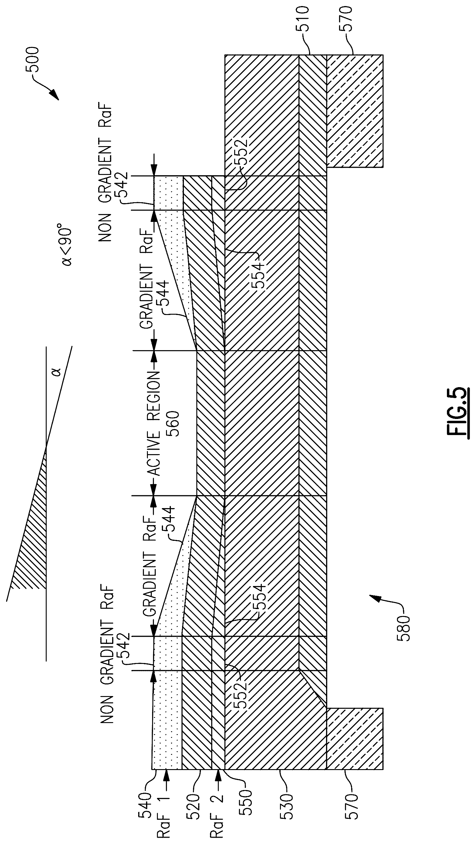 Patent US12316296 Figure 5 – Methods related to gradient raised frames in film bulk acoustic resonators