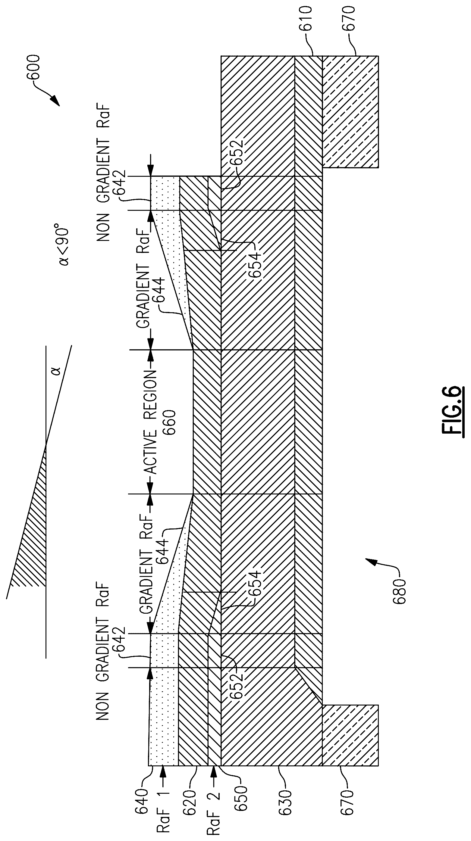 Patent US12316296 Figure 6 – Methods related to gradient raised frames in film bulk acoustic resonators