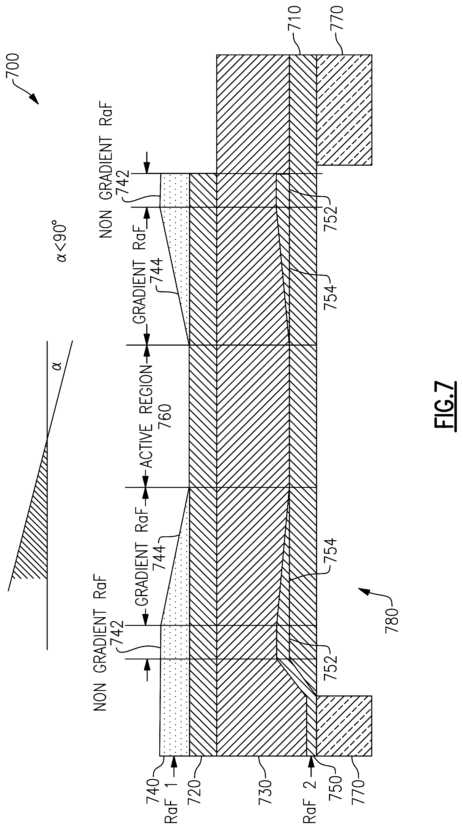 Patent US12316296 Figure 7 – Methods related to gradient raised frames in film bulk acoustic resonators
