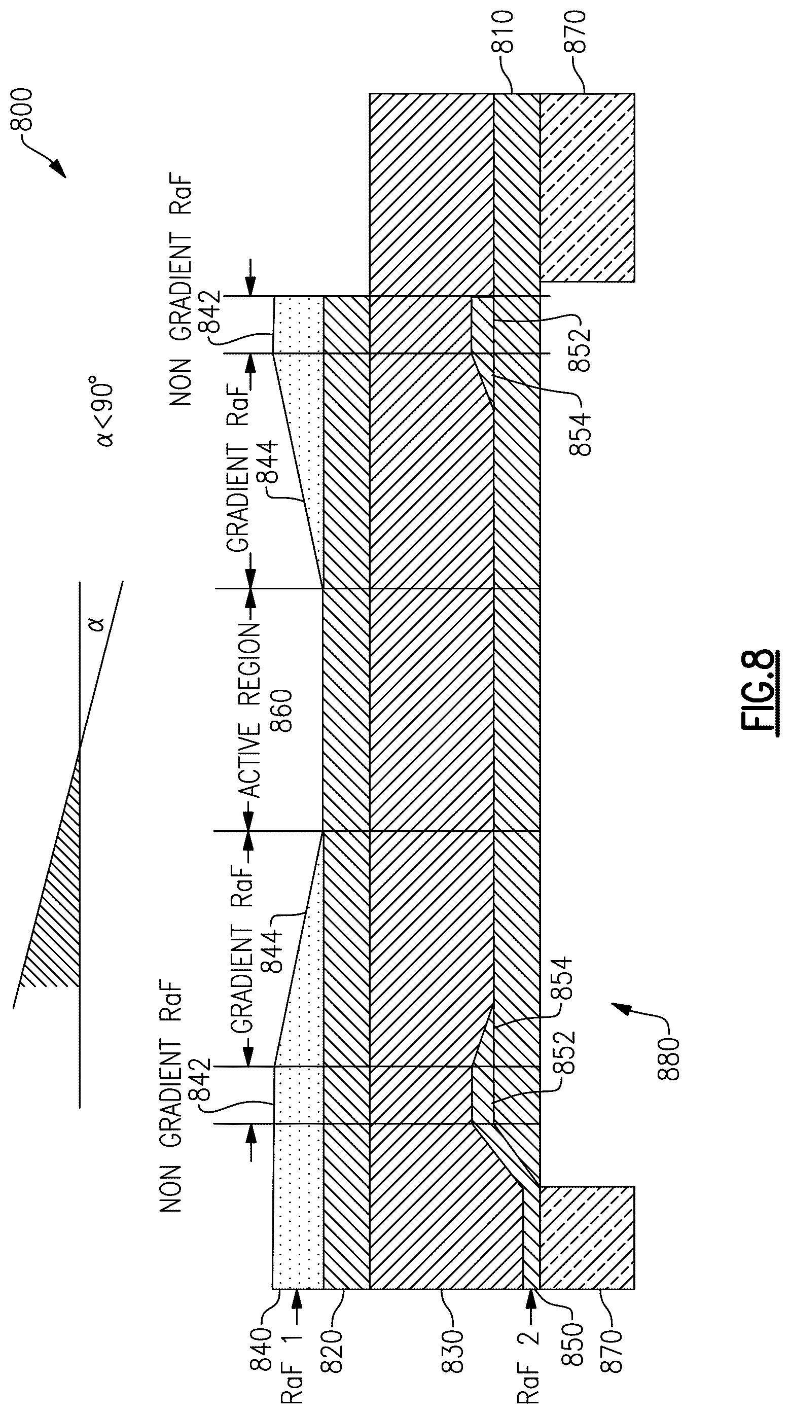Patent US12316296 Figure 8 – Methods related to gradient raised frames in film bulk acoustic resonators