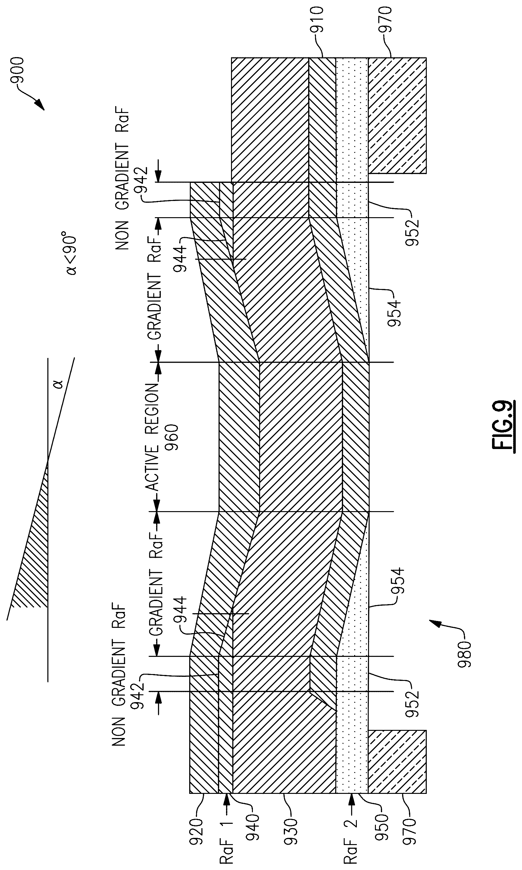 Patent US12316296 Figure 9 – Methods related to gradient raised frames in film bulk acoustic resonators