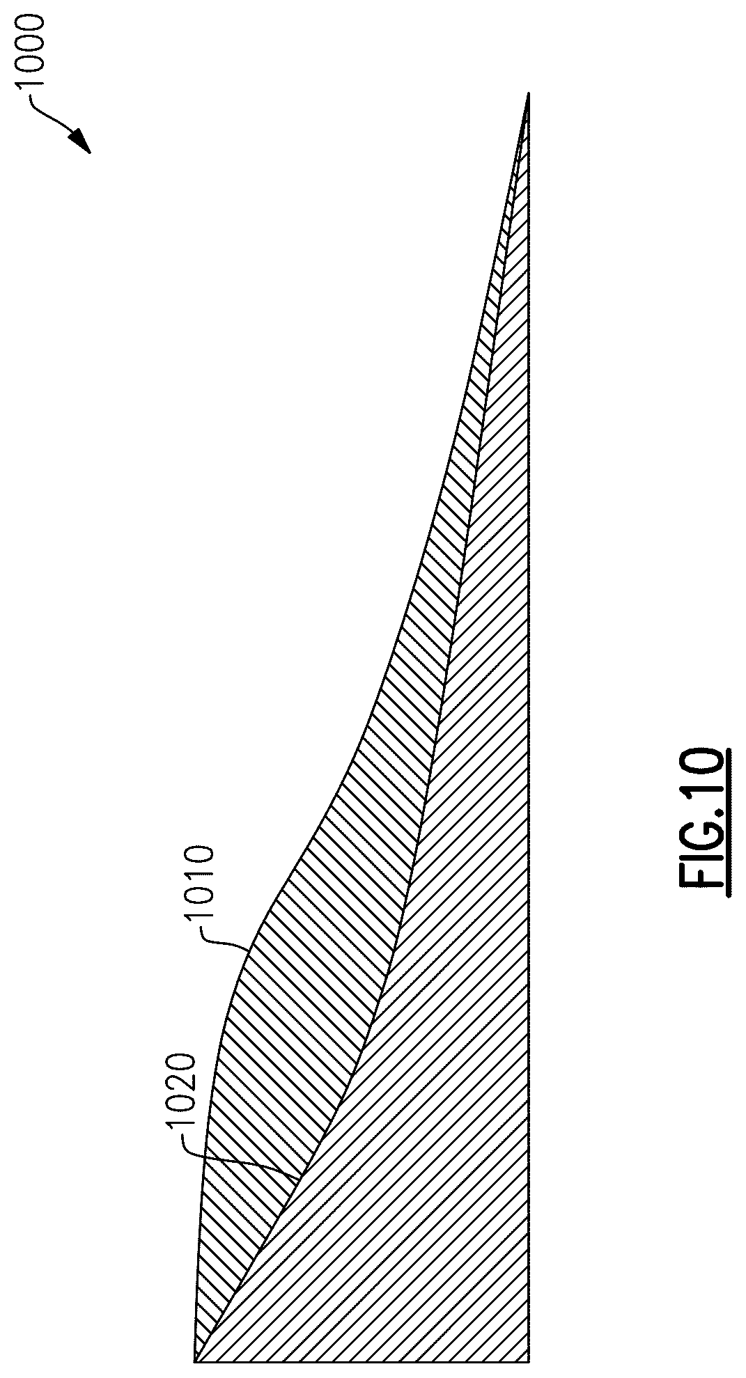 Patent US12316296 Figure 10 – Methods related to gradient raised frames in film bulk acoustic resonators