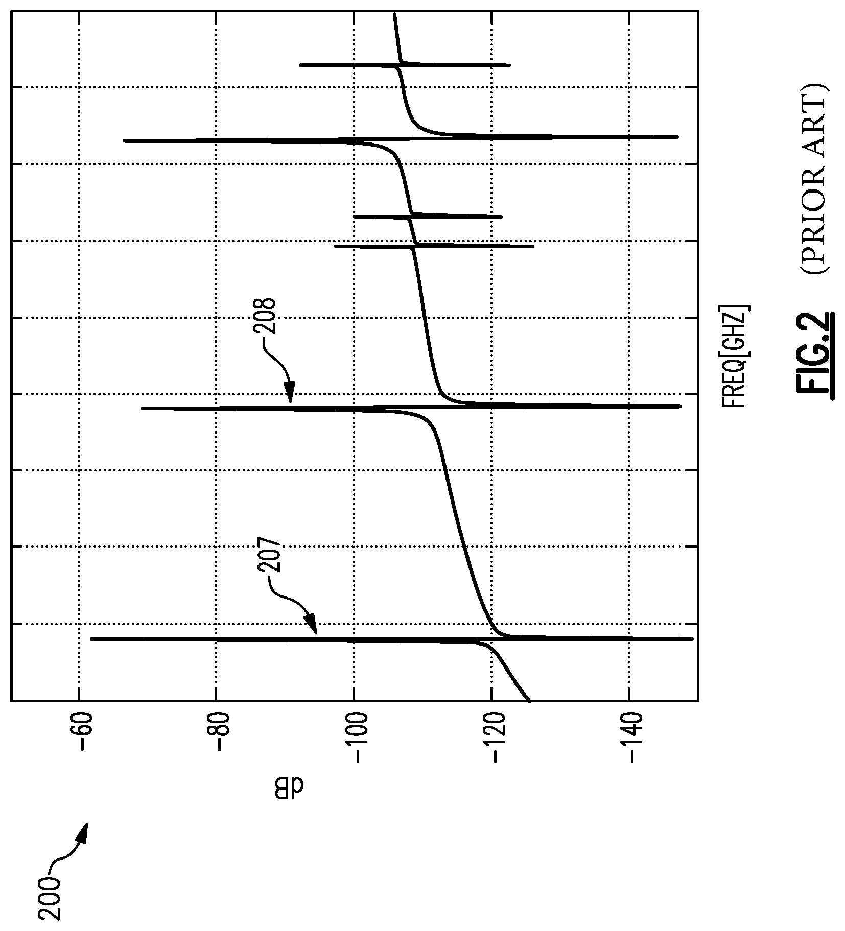 Patent US12316297 Figure 2 – Interdigital transducer electrode for acoustic wave device with improved response