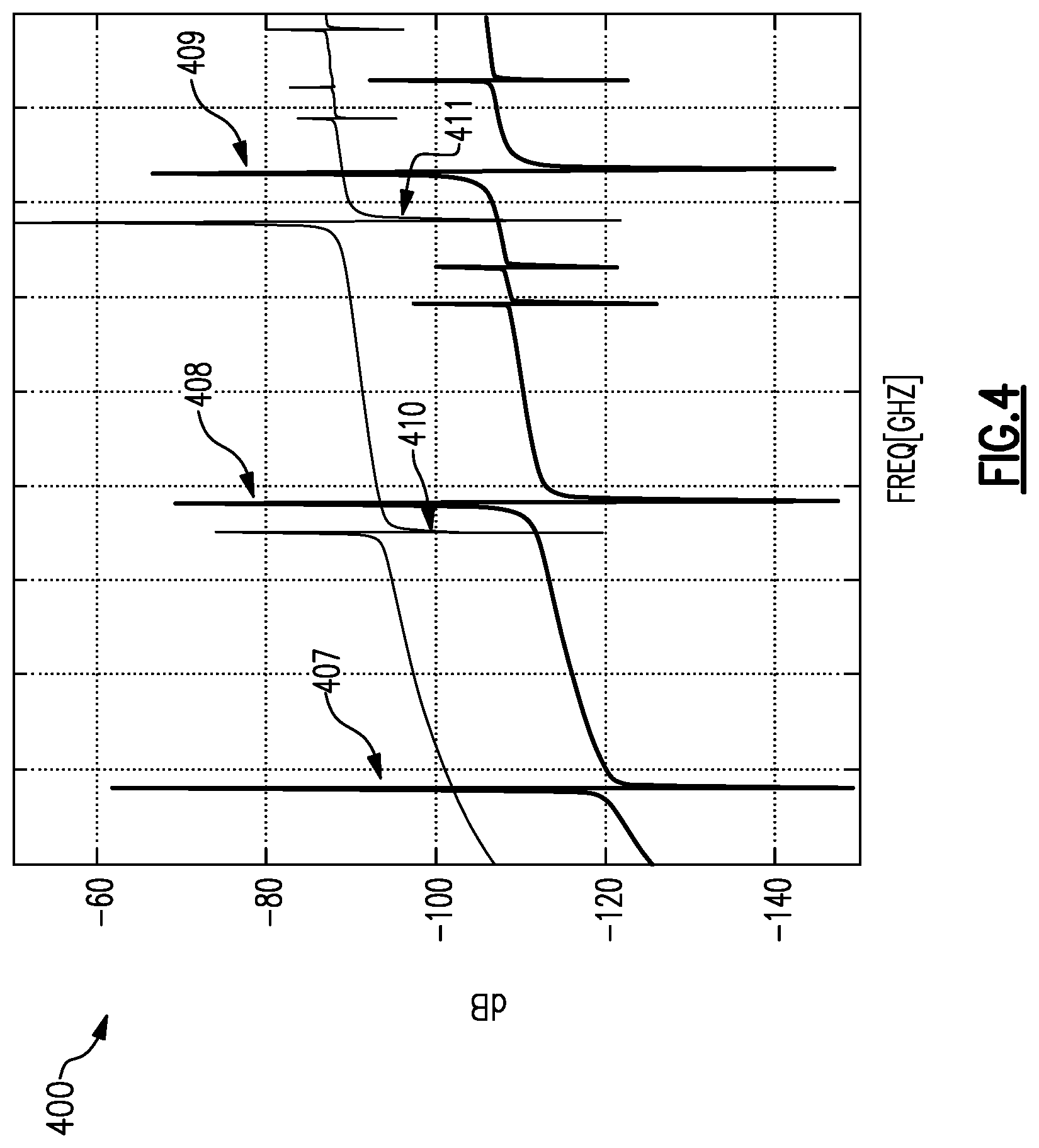 Patent US12316297 Figure 5 – Interdigital transducer electrode for acoustic wave device with improved response
