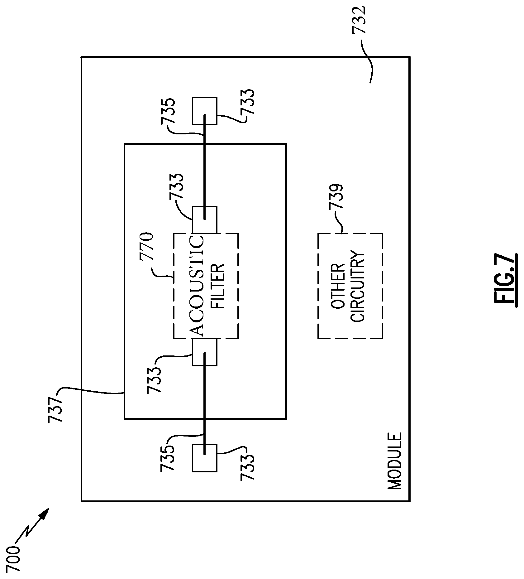 Patent US12316297 Figure 8 – Interdigital transducer electrode for acoustic wave device with improved response