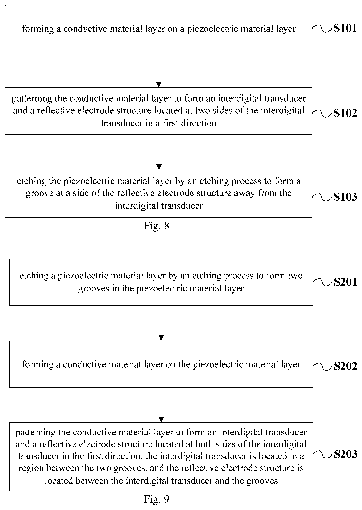 Patent US12316303 Figure 4 – Surface acoustic wave resonator, filter, and communication device