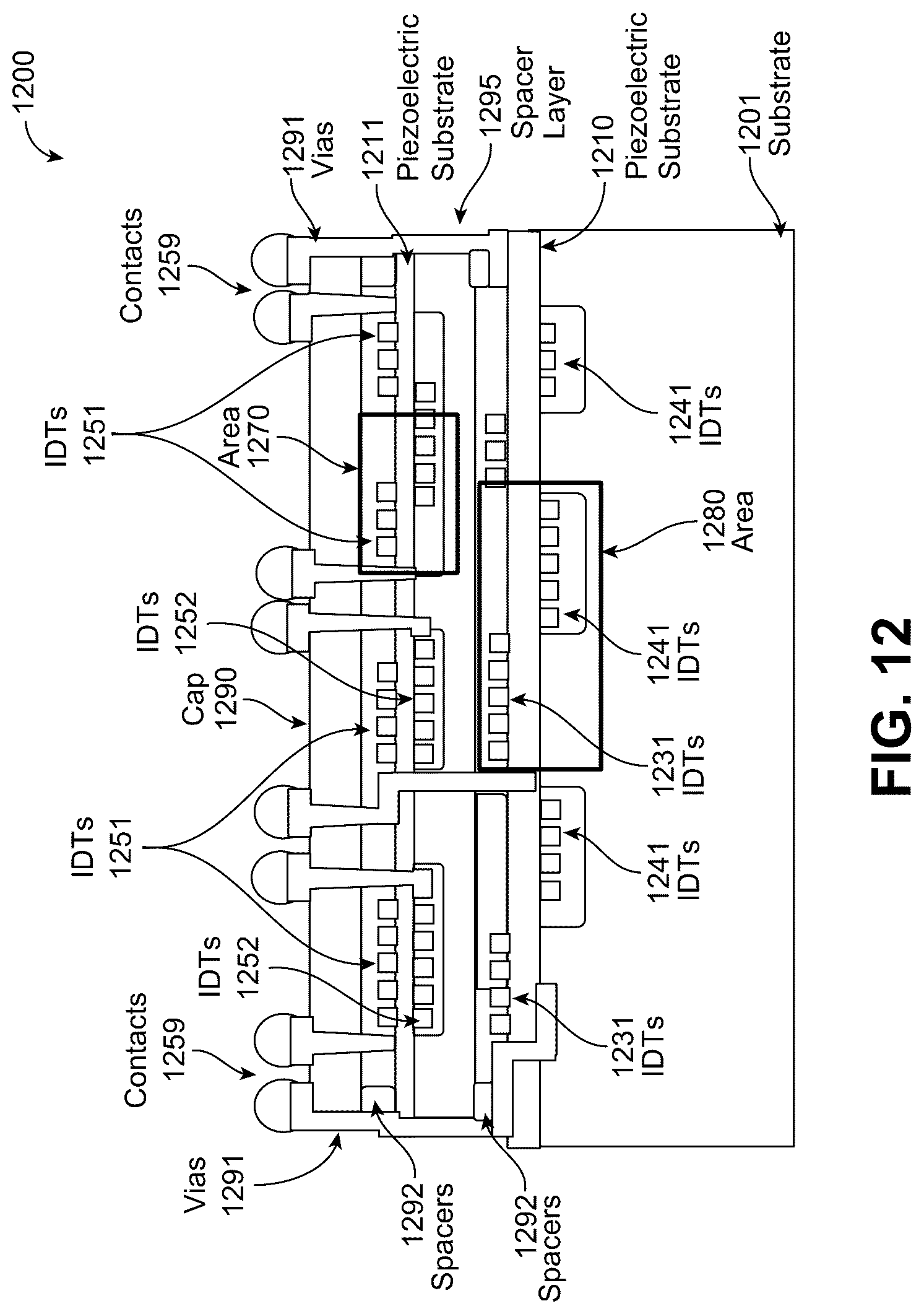 Patent US12316304 Figure 16 – Vertically coupled SAW resonators