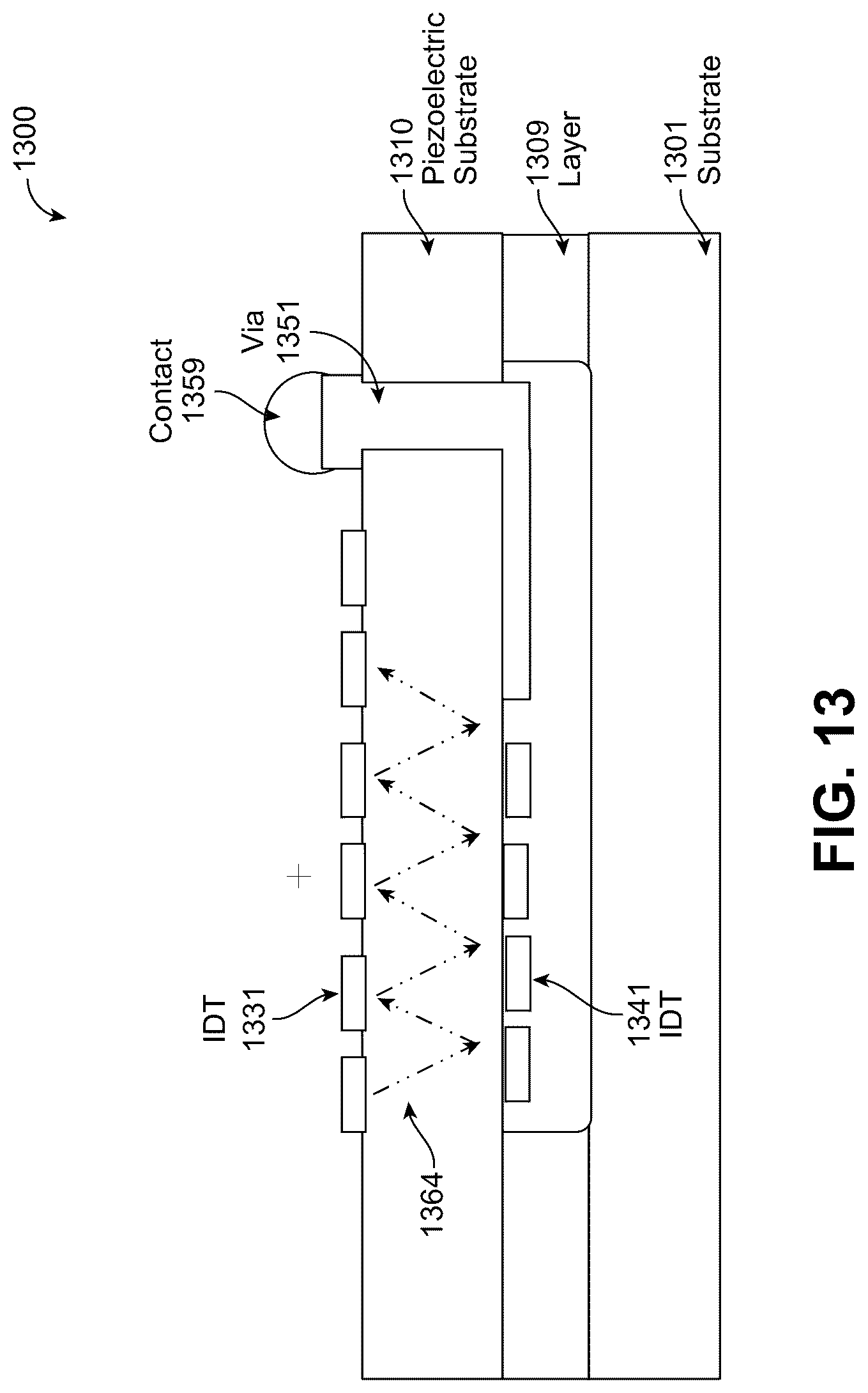 Patent US12316304 Figure 17 – Vertically coupled SAW resonators