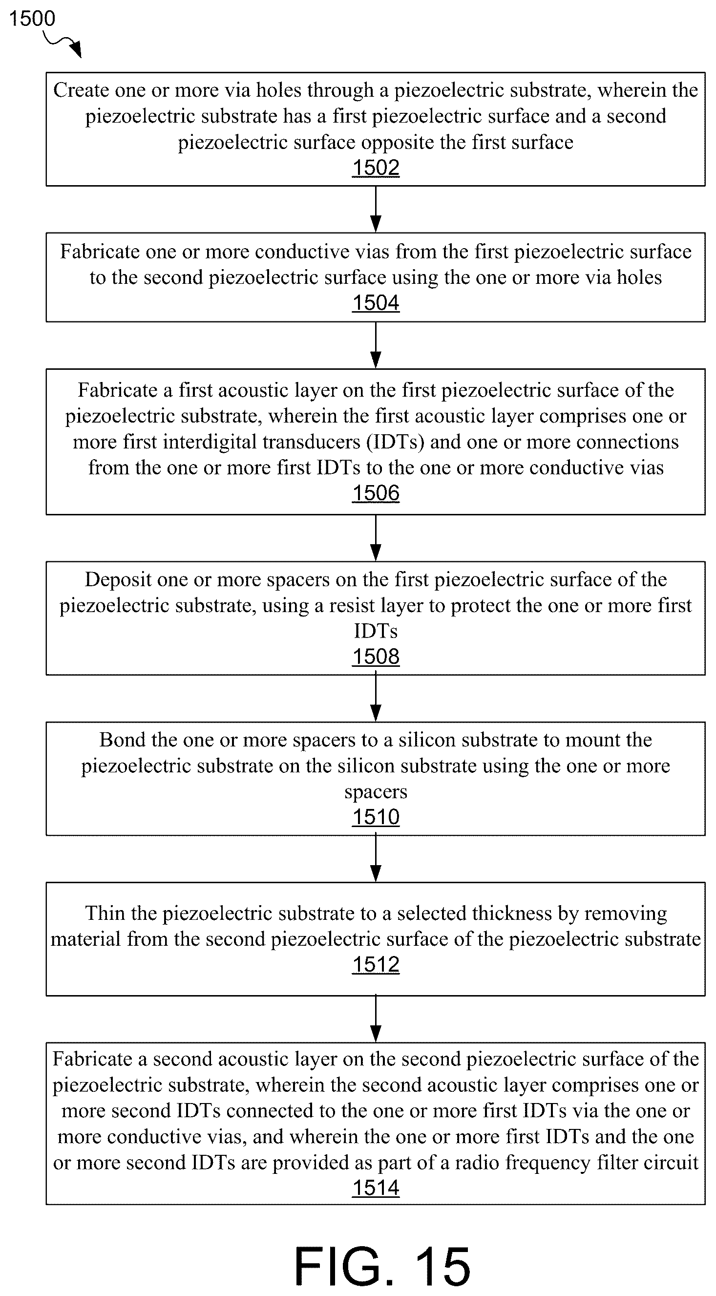 Patent US12316304 Figure 19 – Vertically coupled SAW resonators