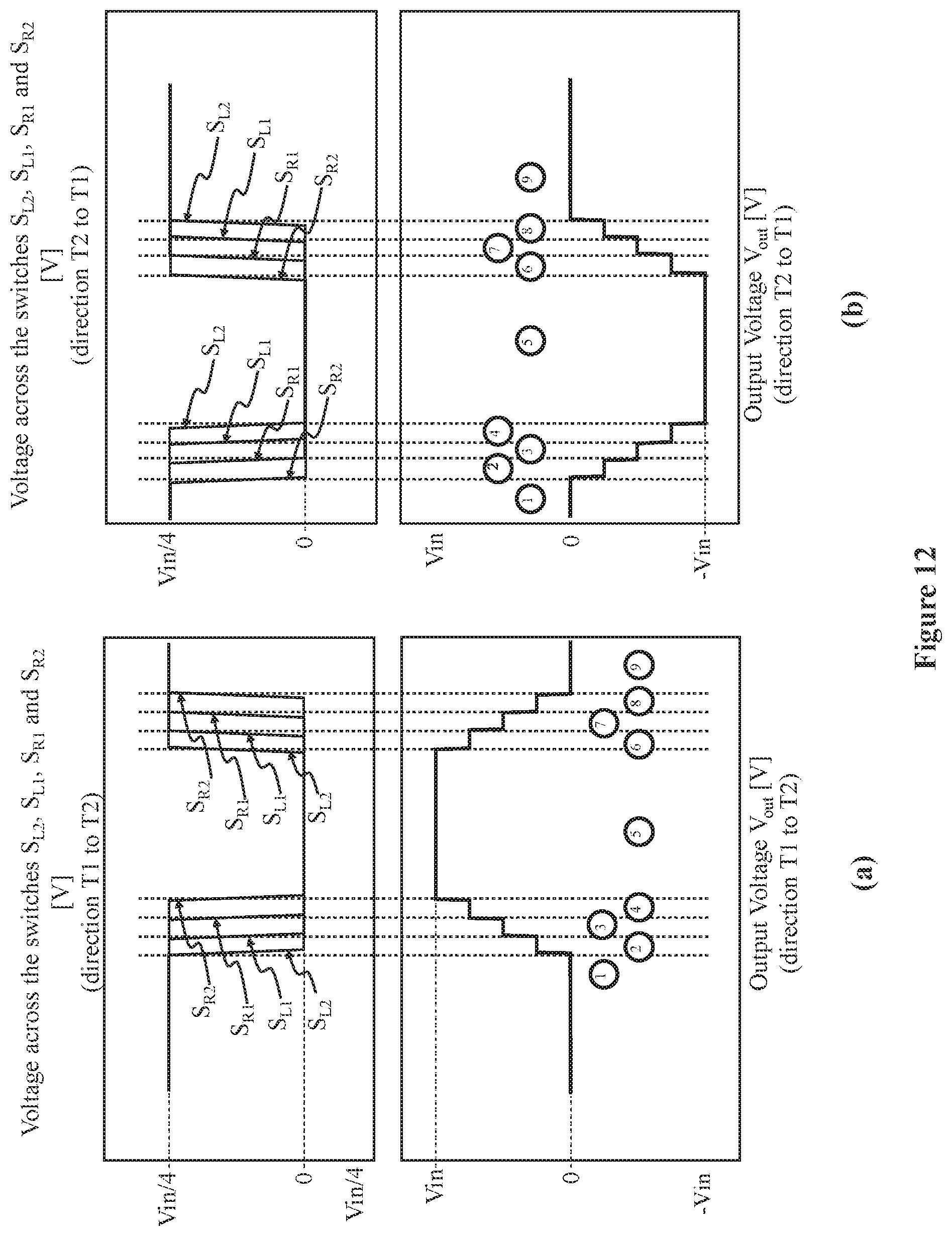 Patent US12316305 Figure 12 – Switch arrangement for a converter