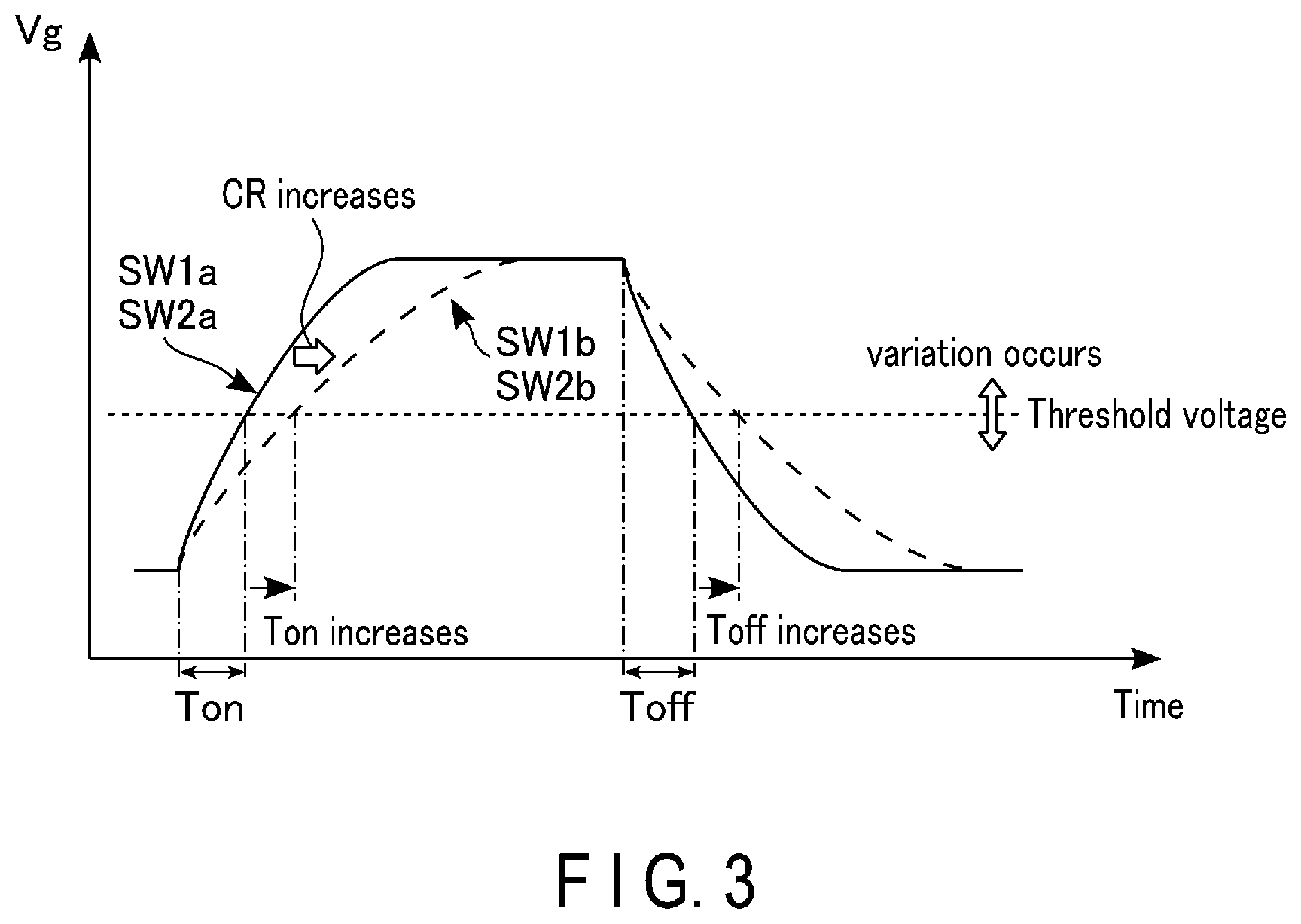 Patent US12316306 Figure 3 – High frequency semiconductor integrated circuit