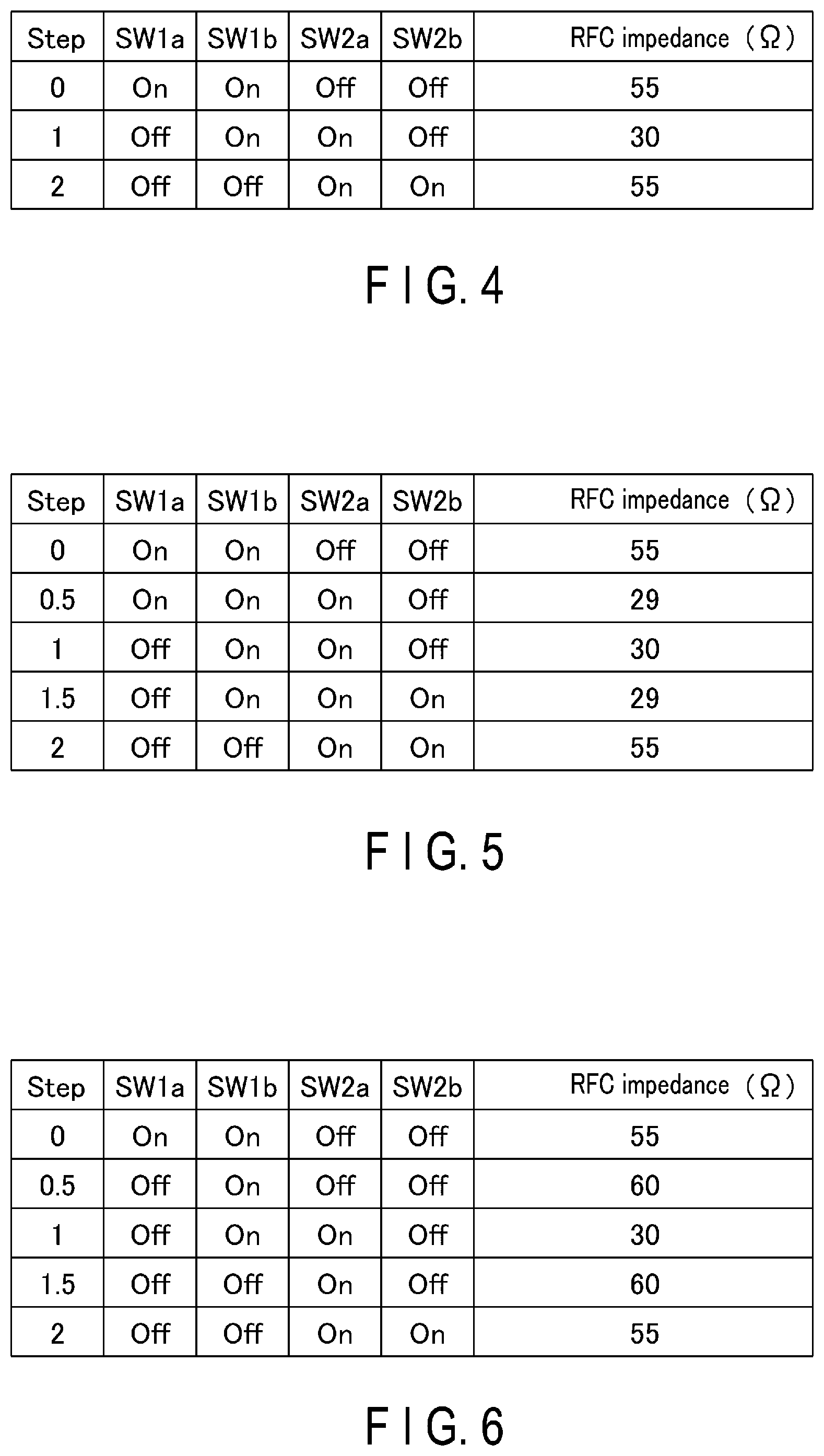 Patent US12316306 Figure 4 – High frequency semiconductor integrated circuit