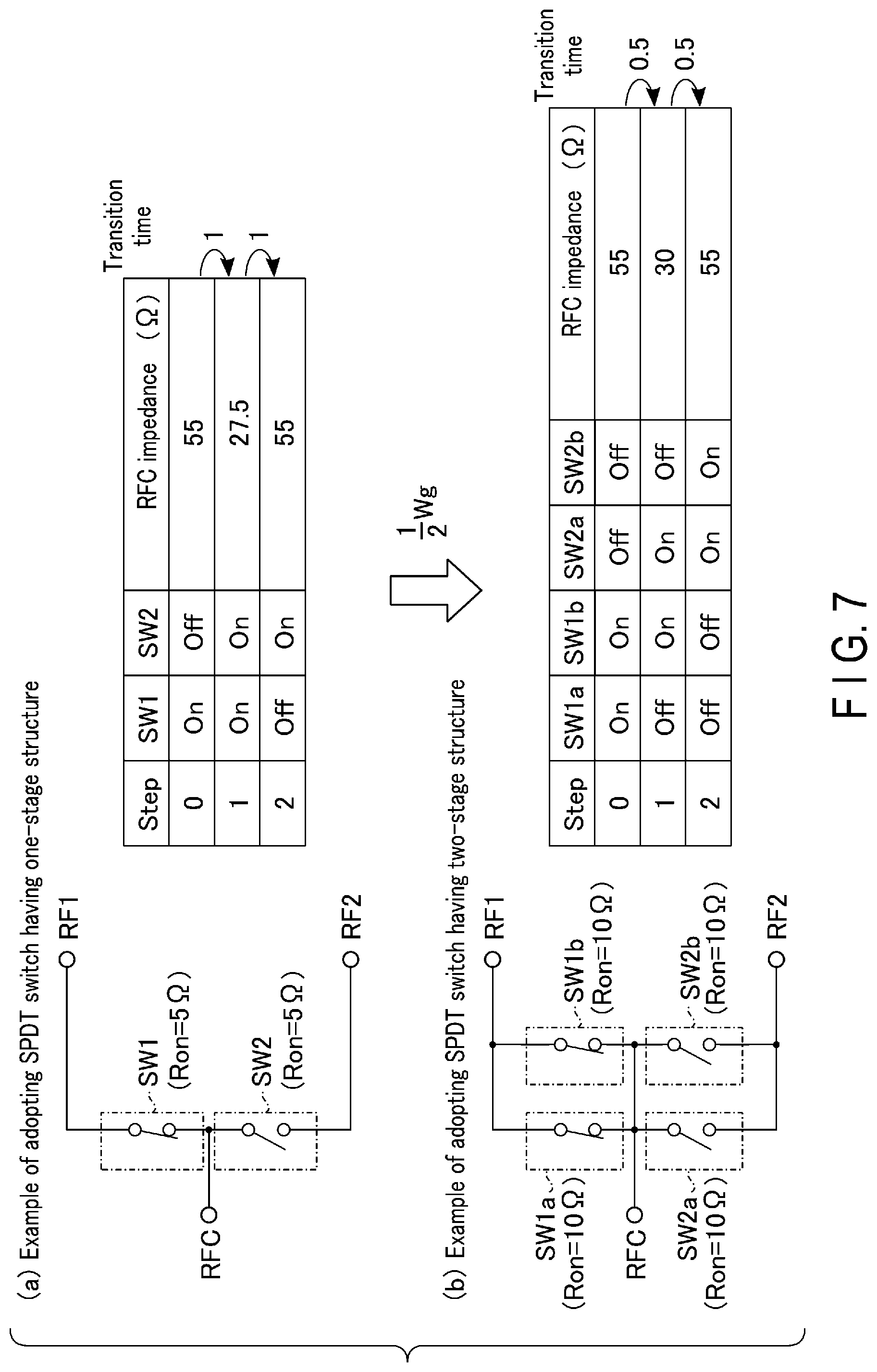 Patent US12316306 Figure 5 – High frequency semiconductor integrated circuit