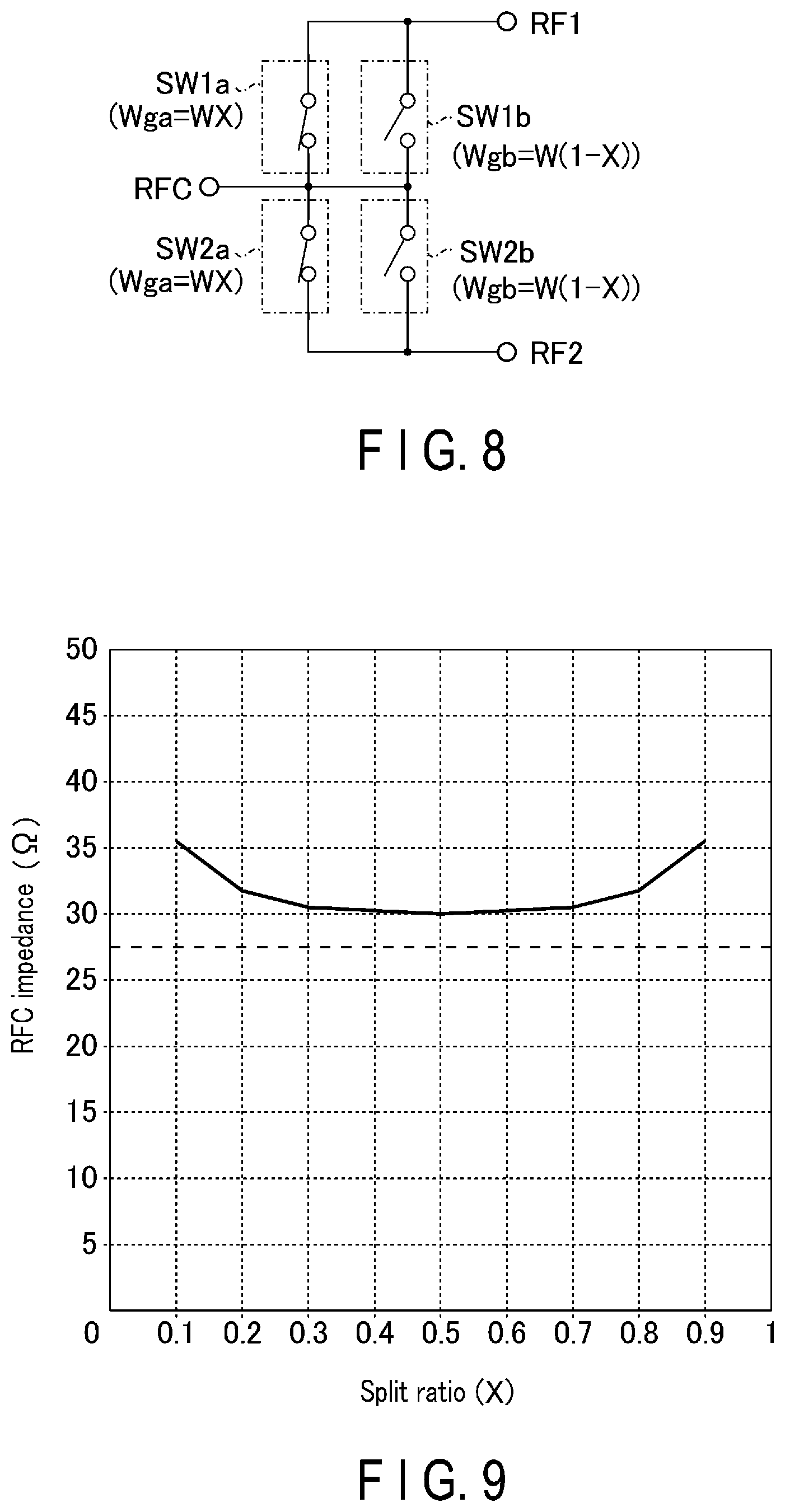 Patent US12316306 Figure 6 – High frequency semiconductor integrated circuit