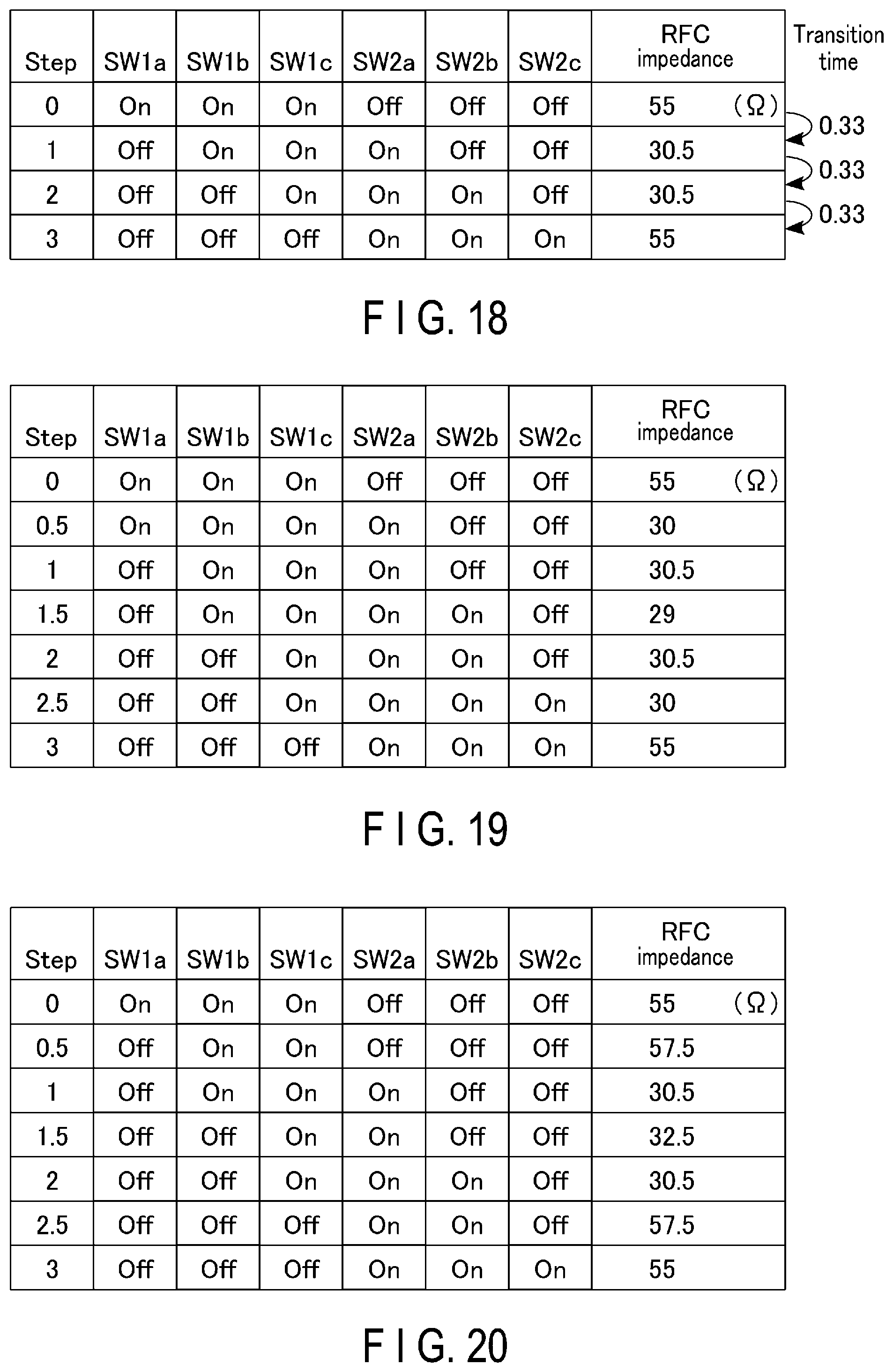 Patent US12316306 Figure 15 – High frequency semiconductor integrated circuit