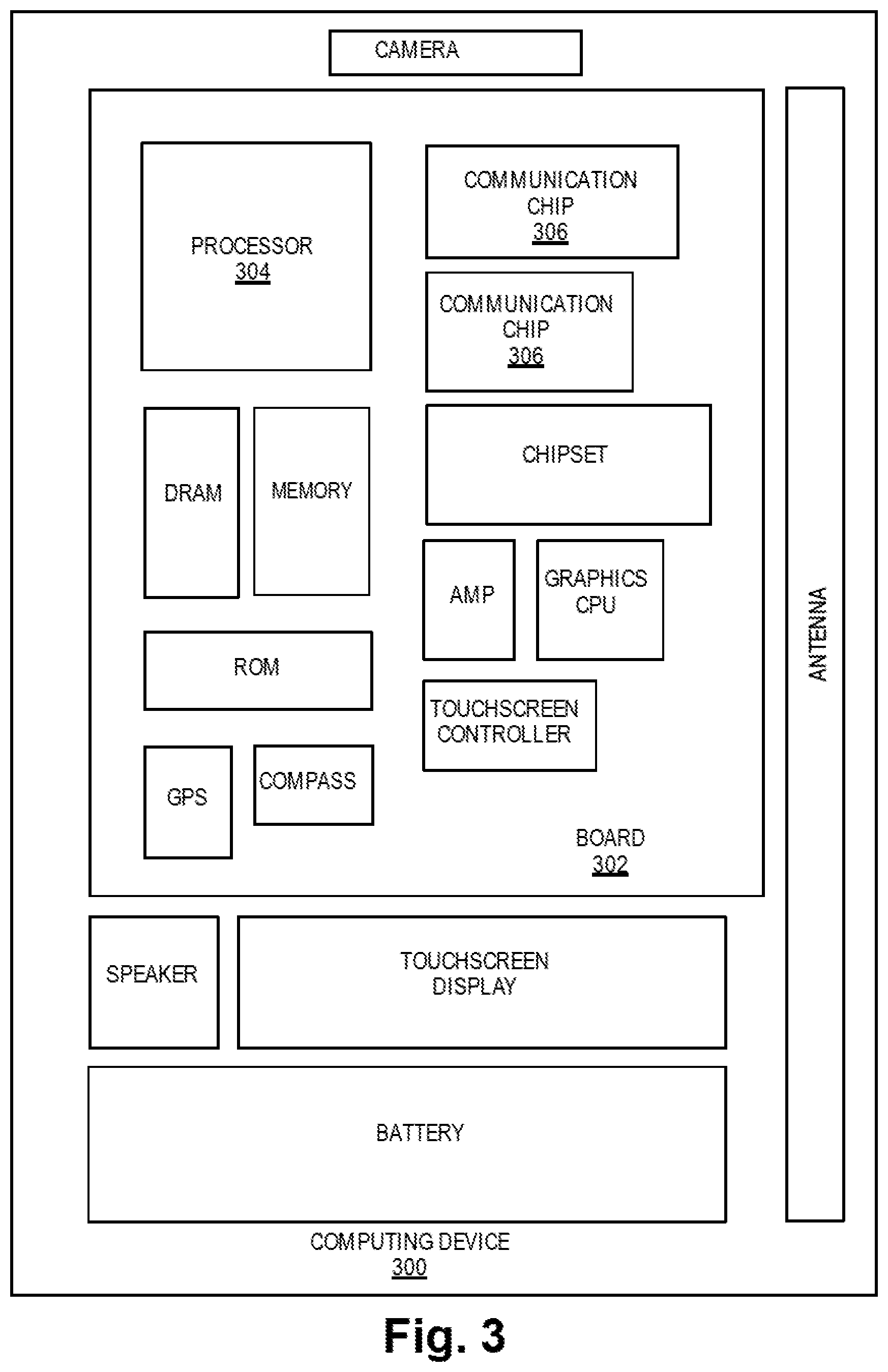 Patent US12316312 Figure 5 – Power gating for multiple backside voltage planes