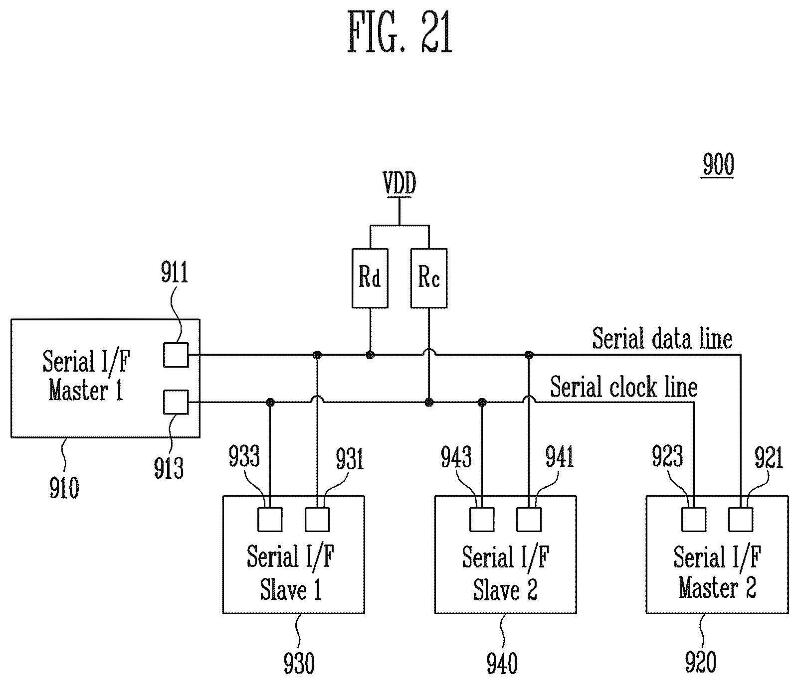 Patent US12316316 Figure 20 – Interface system and memory system including the same