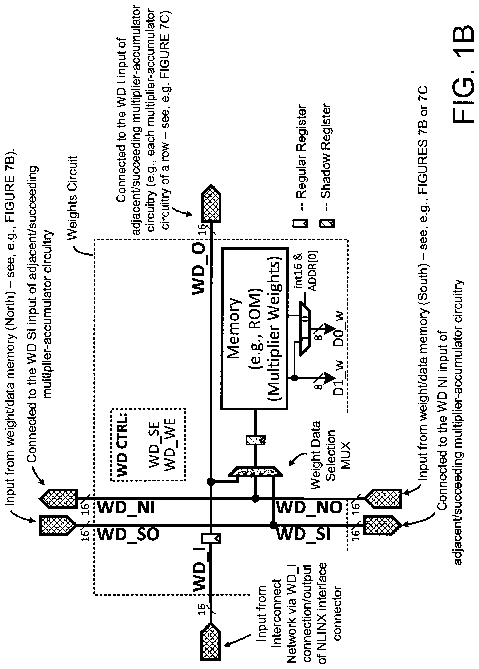 Patent US12316318 Figure 2 – Multiplier-accumulator circuitry, and processing pipeline including same