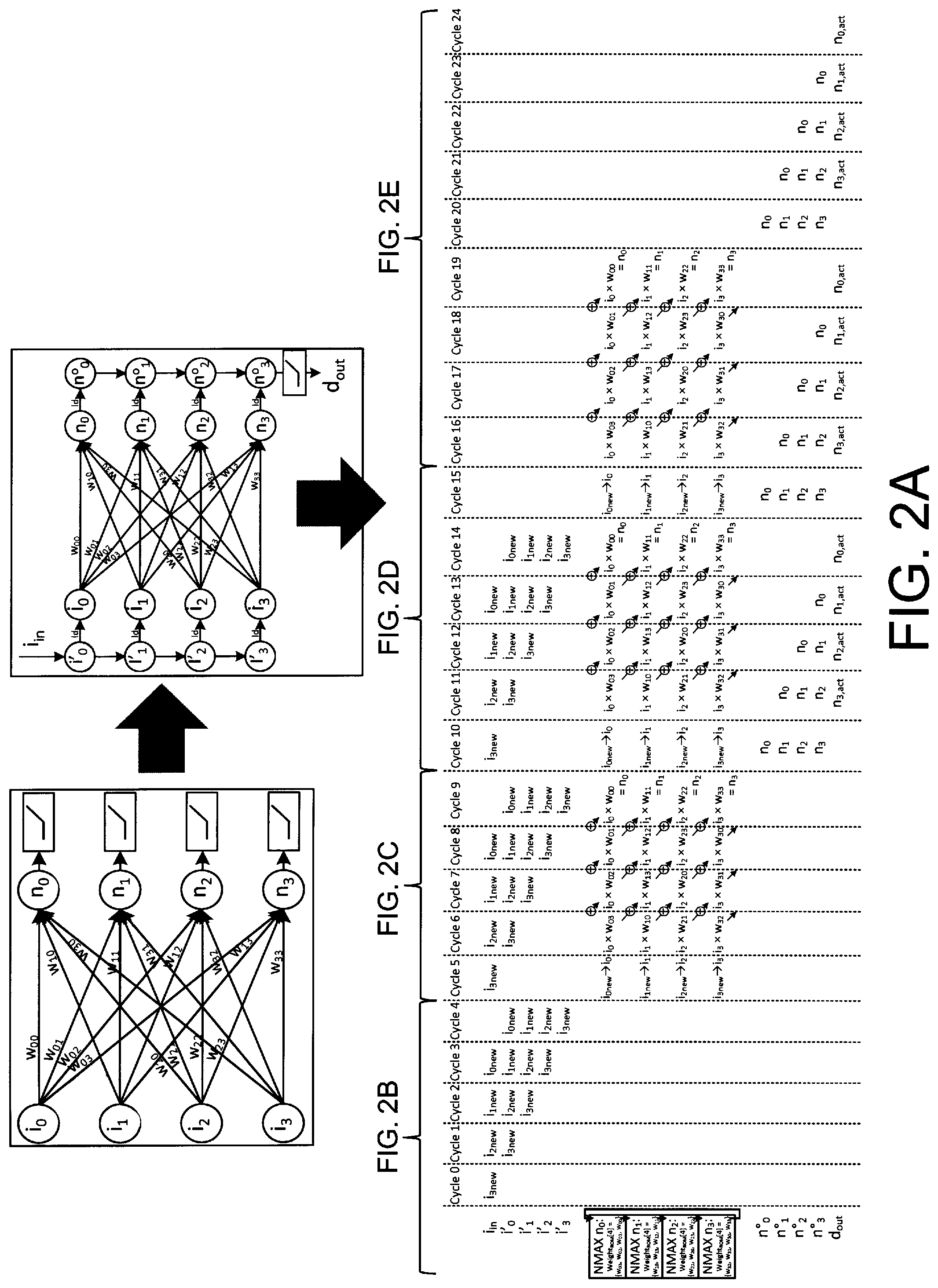 Patent US12316318 Figure 4 – Multiplier-accumulator circuitry, and processing pipeline including same