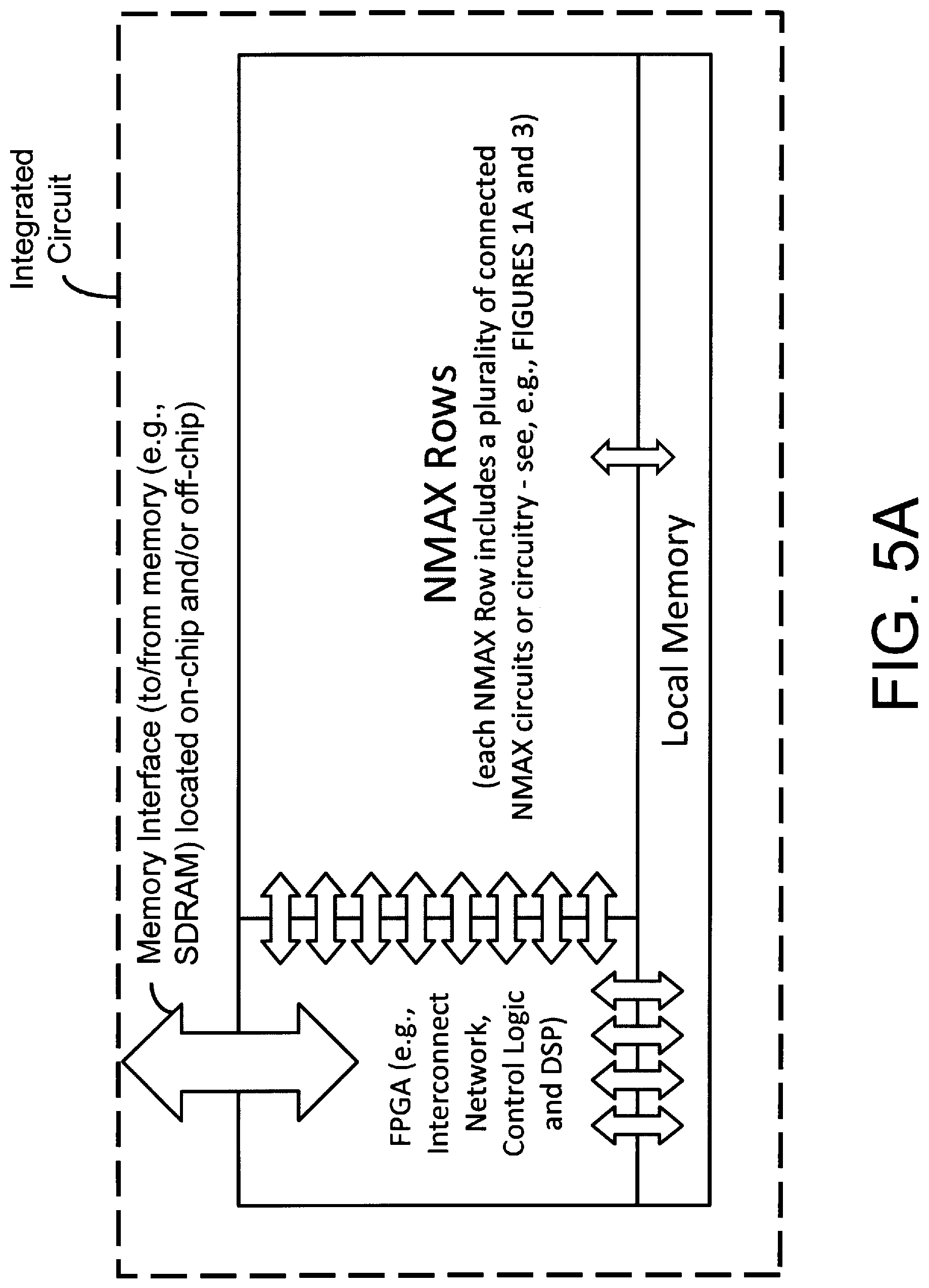 Patent US12316318 Figure 10 – Multiplier-accumulator circuitry, and processing pipeline including same
