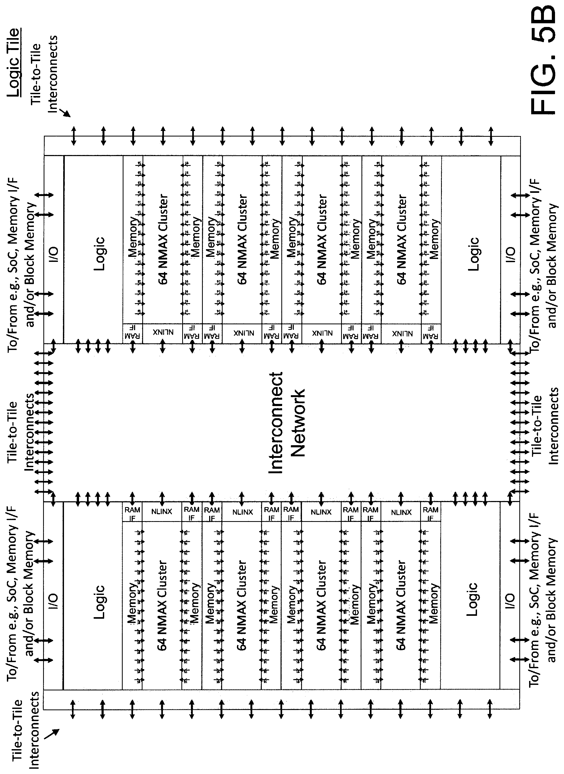 Patent US12316318 Figure 11 – Multiplier-accumulator circuitry, and processing pipeline including same