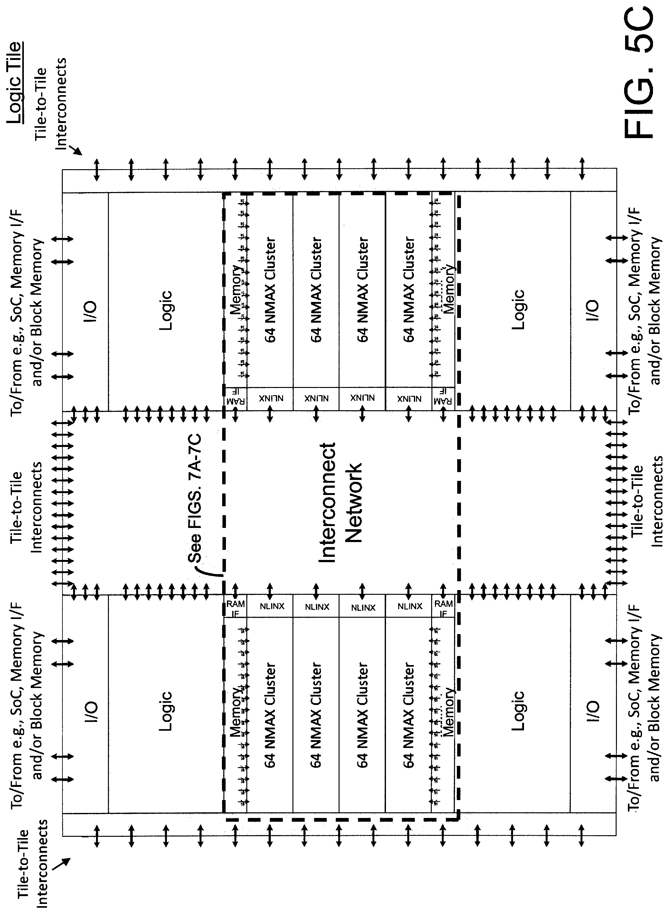 Patent US12316318 Figure 12 – Multiplier-accumulator circuitry, and processing pipeline including same