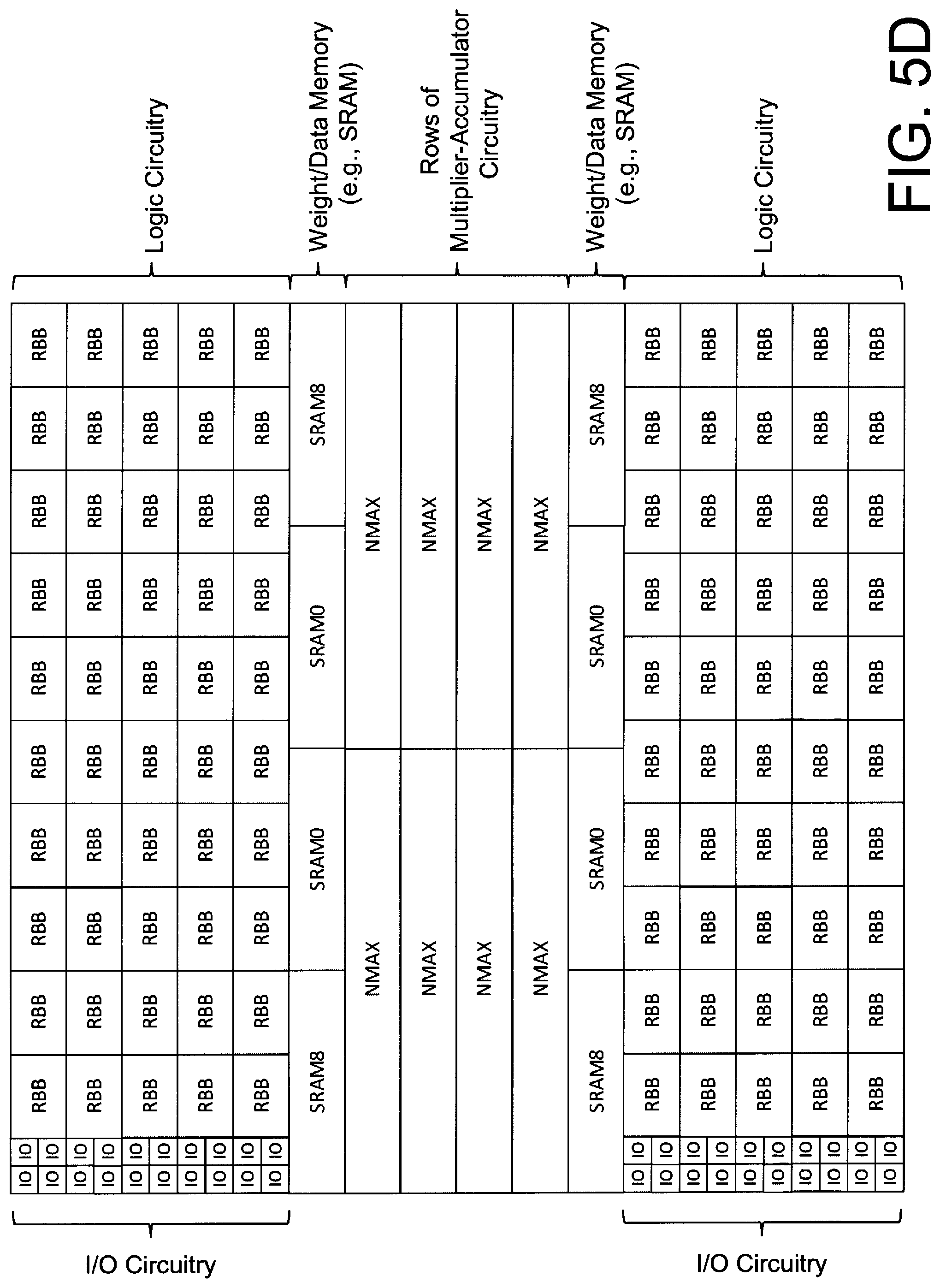 Patent US12316318 Figure 13 – Multiplier-accumulator circuitry, and processing pipeline including same