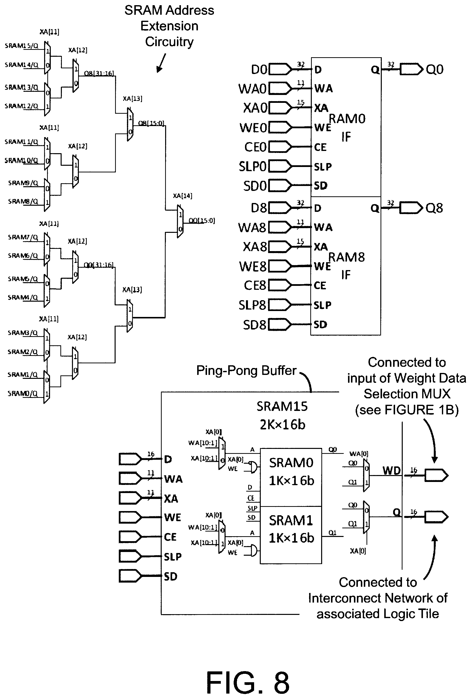 Patent US12316318 Figure 19 – Multiplier-accumulator circuitry, and processing pipeline including same