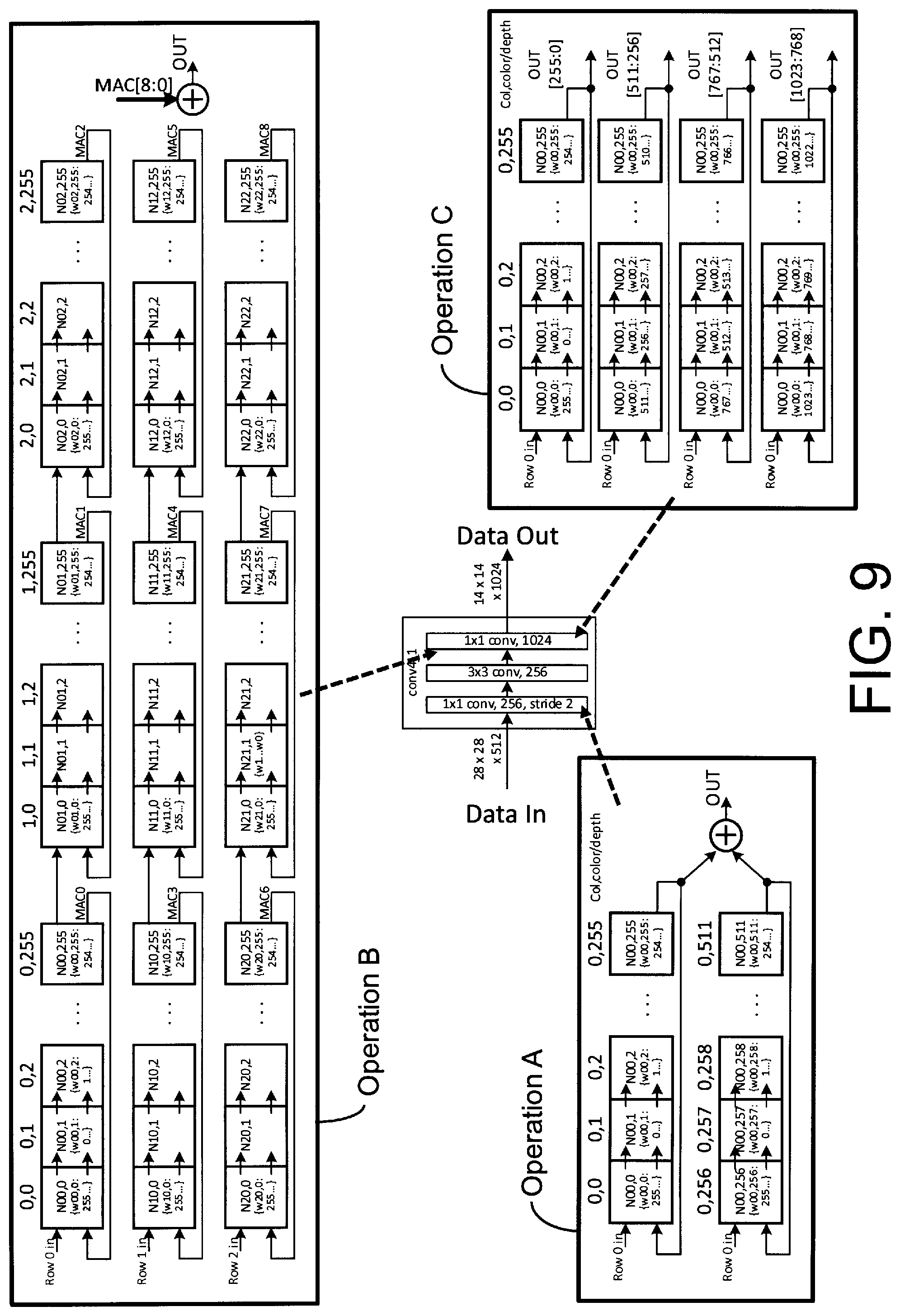 Patent US12316318 Figure 20 – Multiplier-accumulator circuitry, and processing pipeline including same