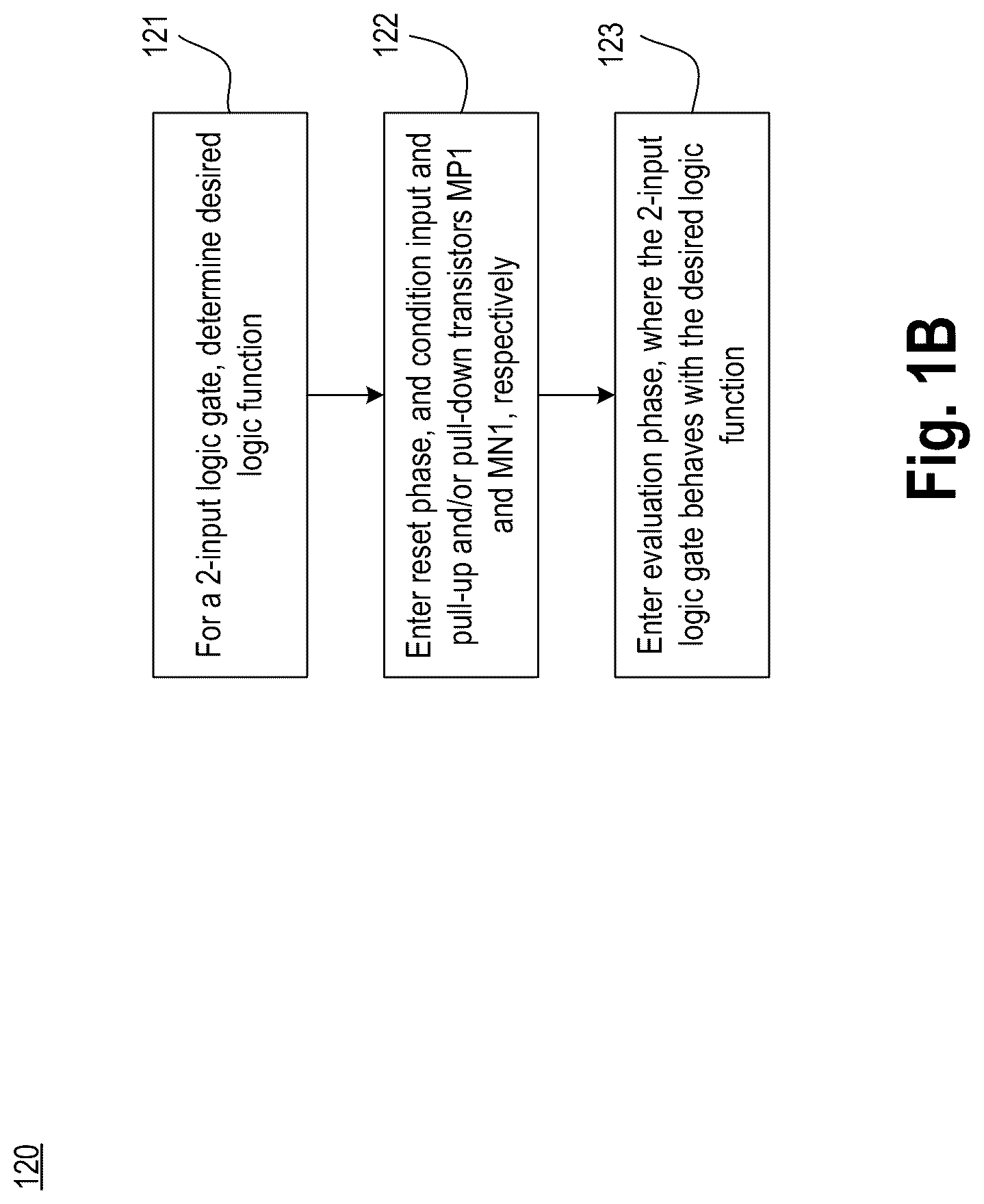 Patent US12316319 Figure 2 – Multi-function linear threshold gate with input based adaptive threshold