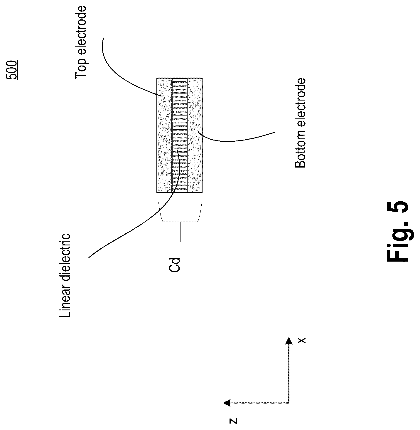 Patent US12316319 Figure 17 – Multi-function linear threshold gate with input based adaptive threshold