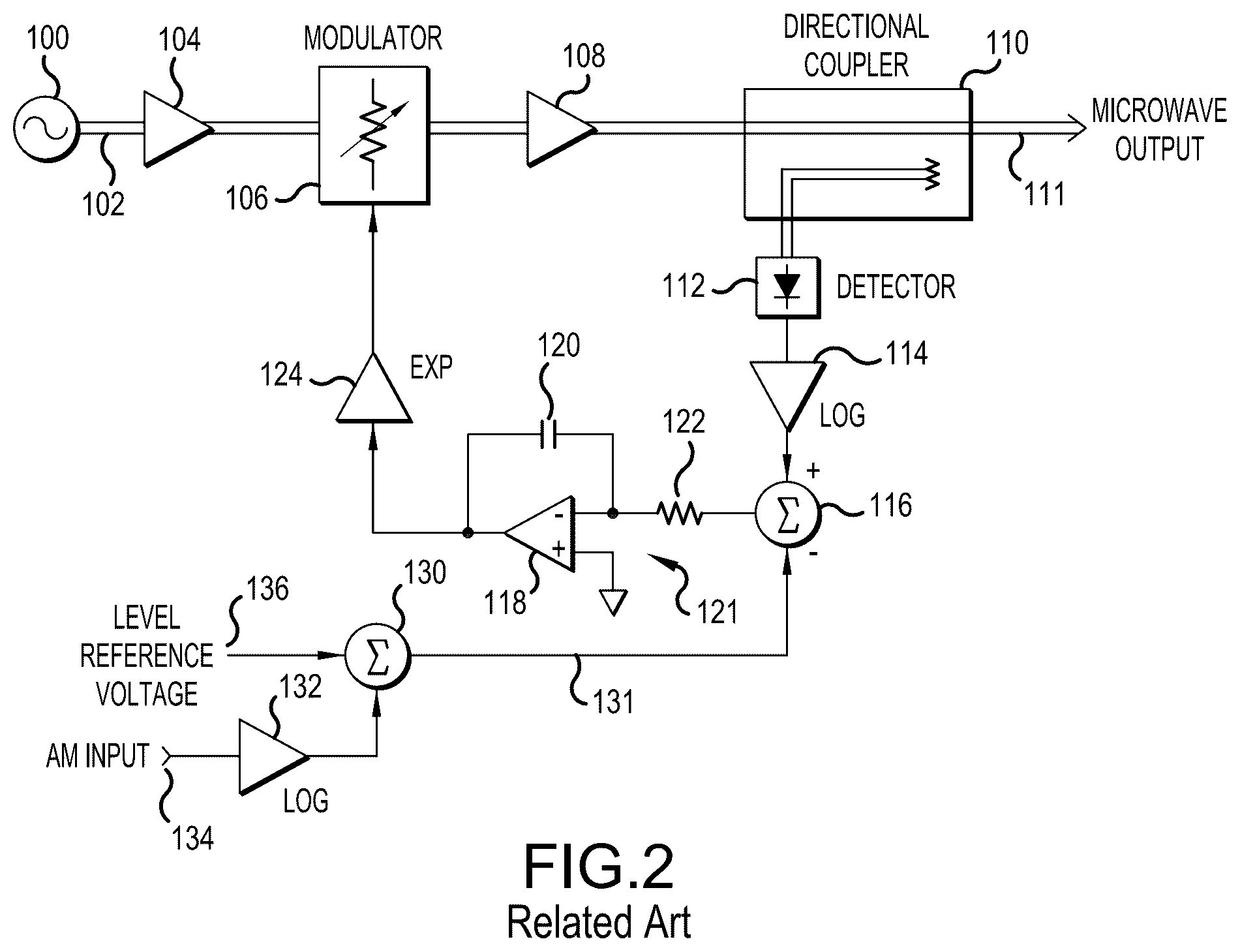 Patent US12316324 Figure 2 – Frequency matched sub-sample feedforward modulation in amplitute level control loop